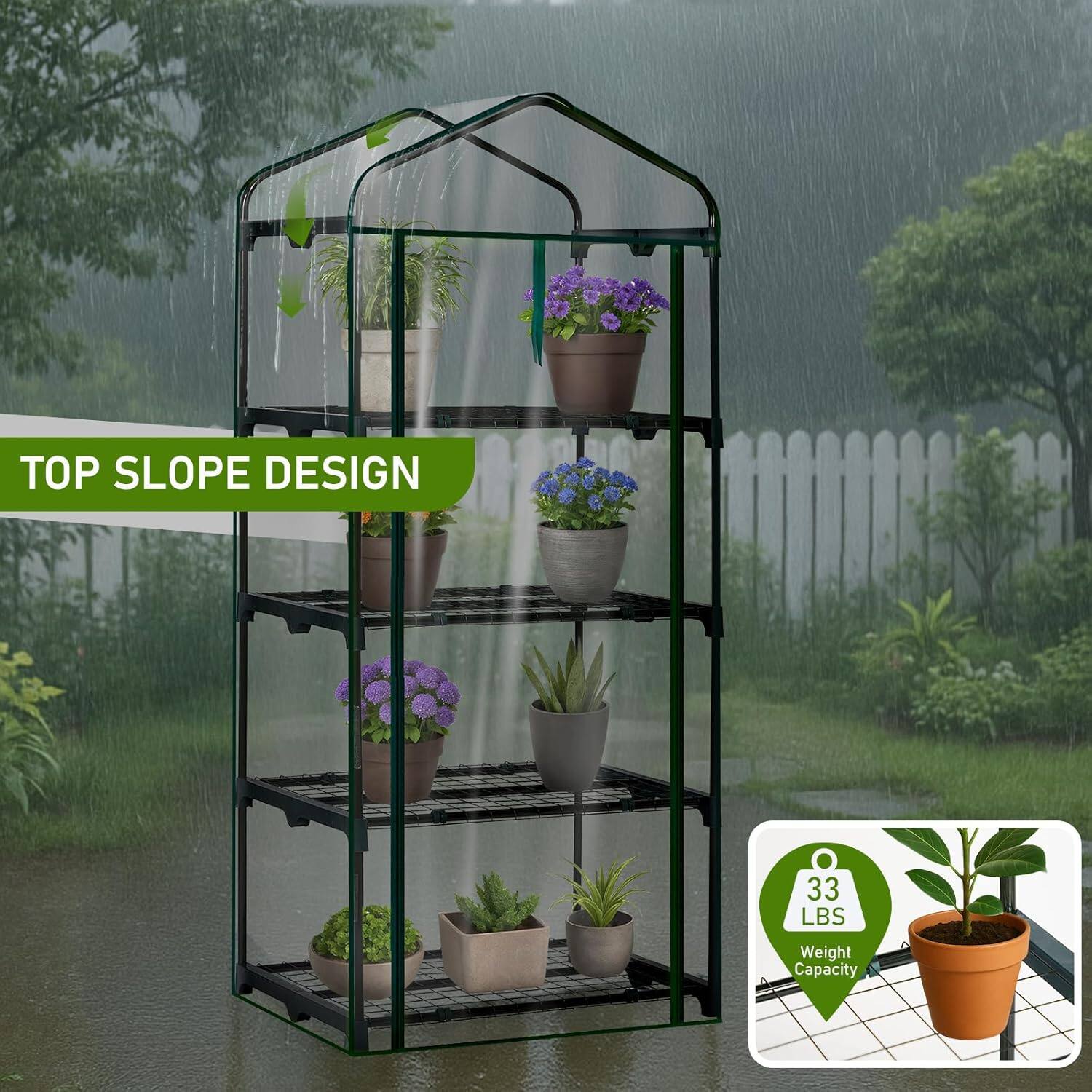 TOP SLOPE DESIGN  
33 LBS Weight Capacity