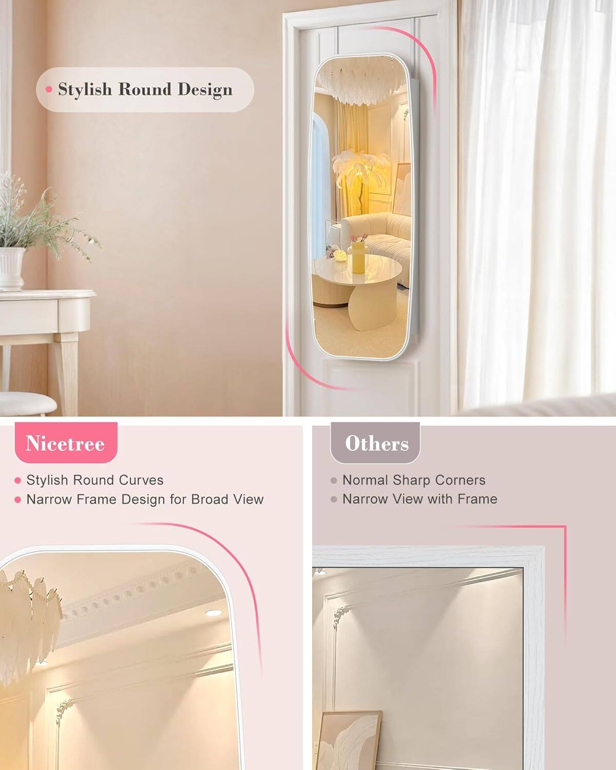 Stylish Round Design

Nicetree
- Stylish Round Curves
- Narrow Frame Design for Broad View

Others
- Normal Sharp Corners
- Narrow View with Frame