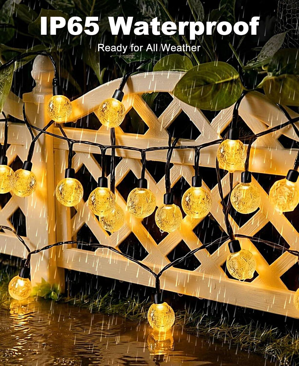 IP65 Waterproof  
Ready for All Weather