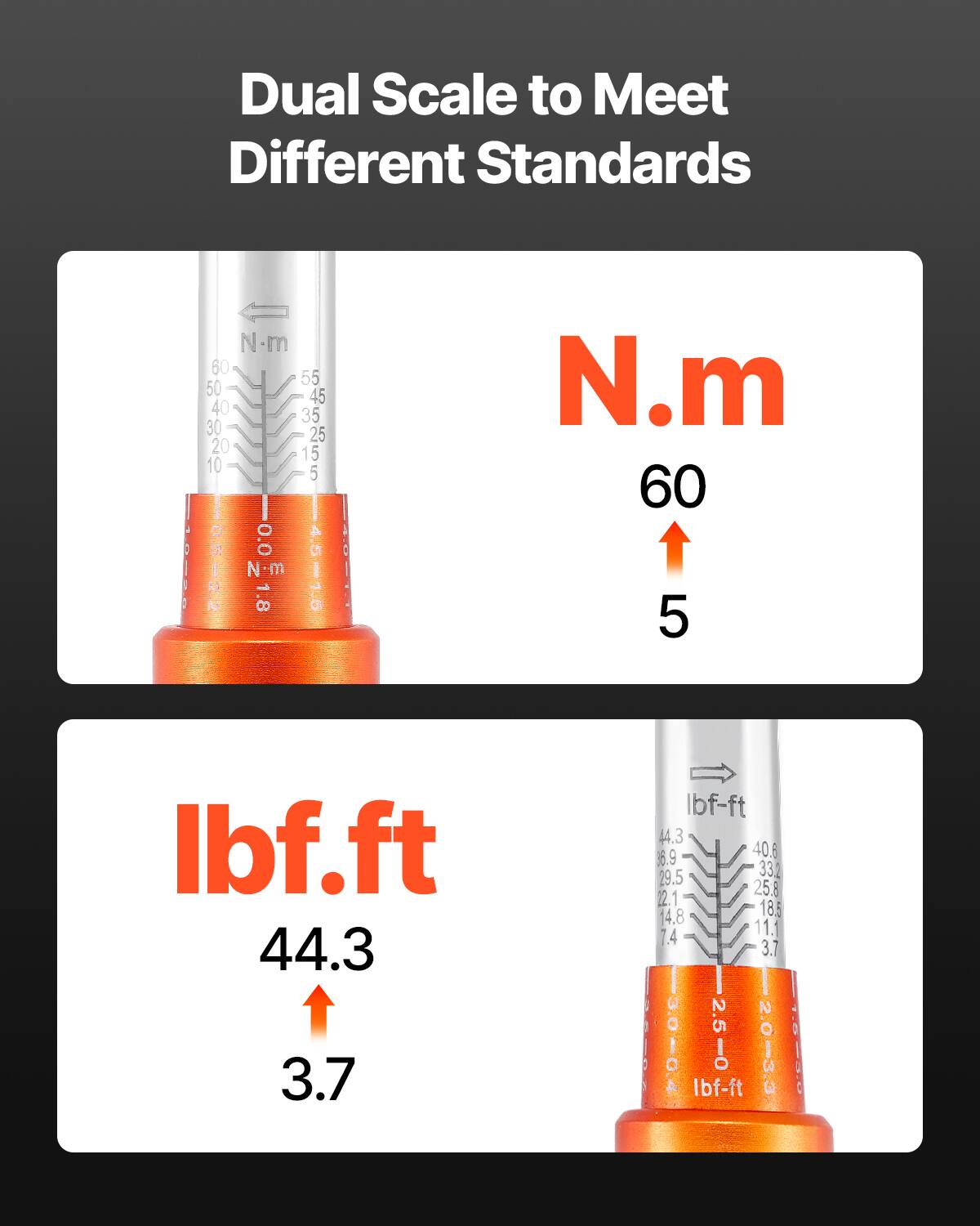 Dual Scale to Meet Different Standards

N.m  
60  
5

lbf.ft  
44.3  
3.7