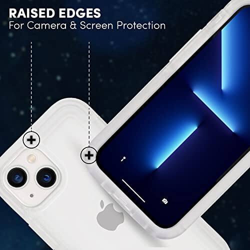 RAISED EDGES  
For Camera & Screen Protection