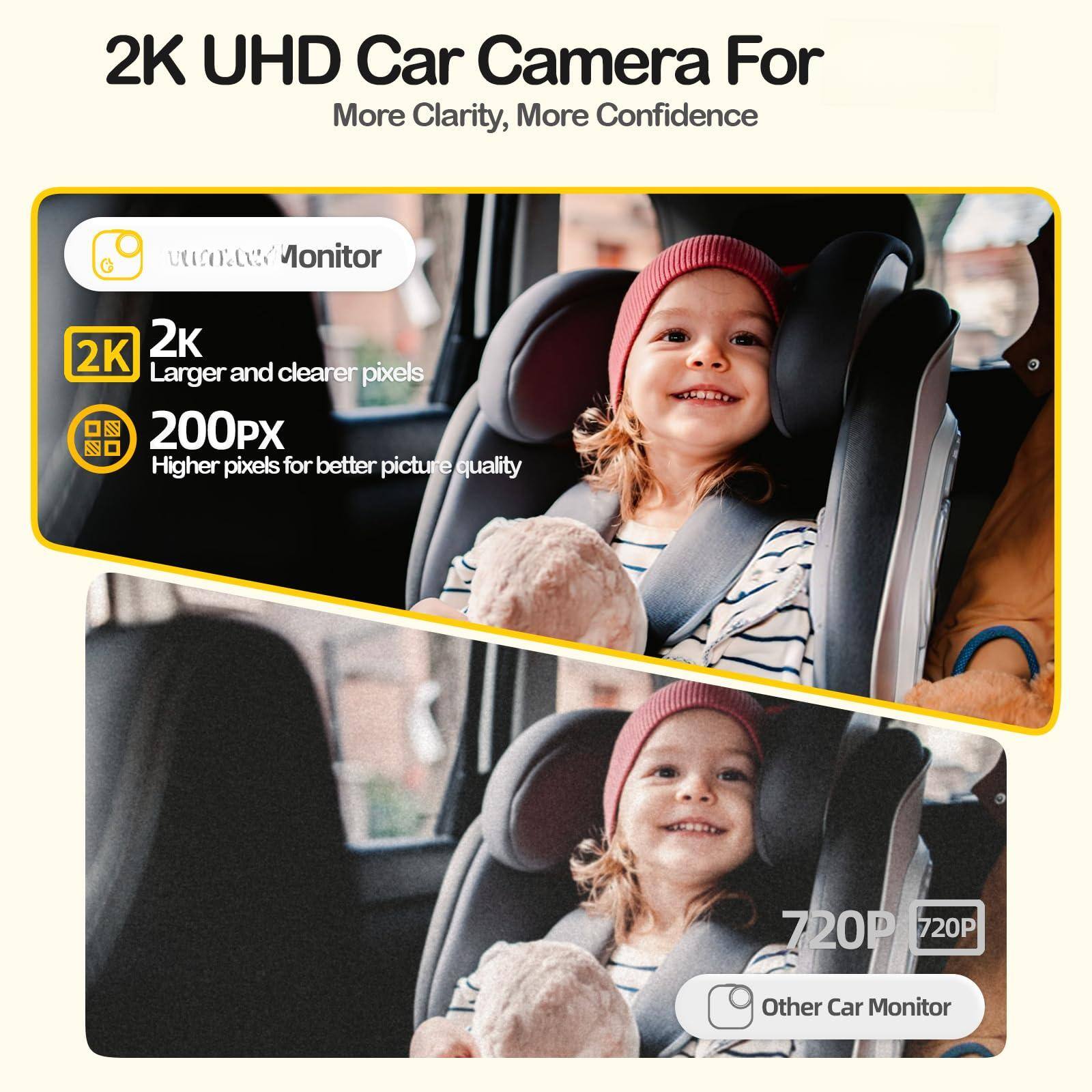 2K UHD Car Camera For  
More Clarity, More Confidence  

2K  
Larger and clearer pixels  

200Px  
Higher pixels for better picture quality  

720P  
720P  

Other Car Monitor