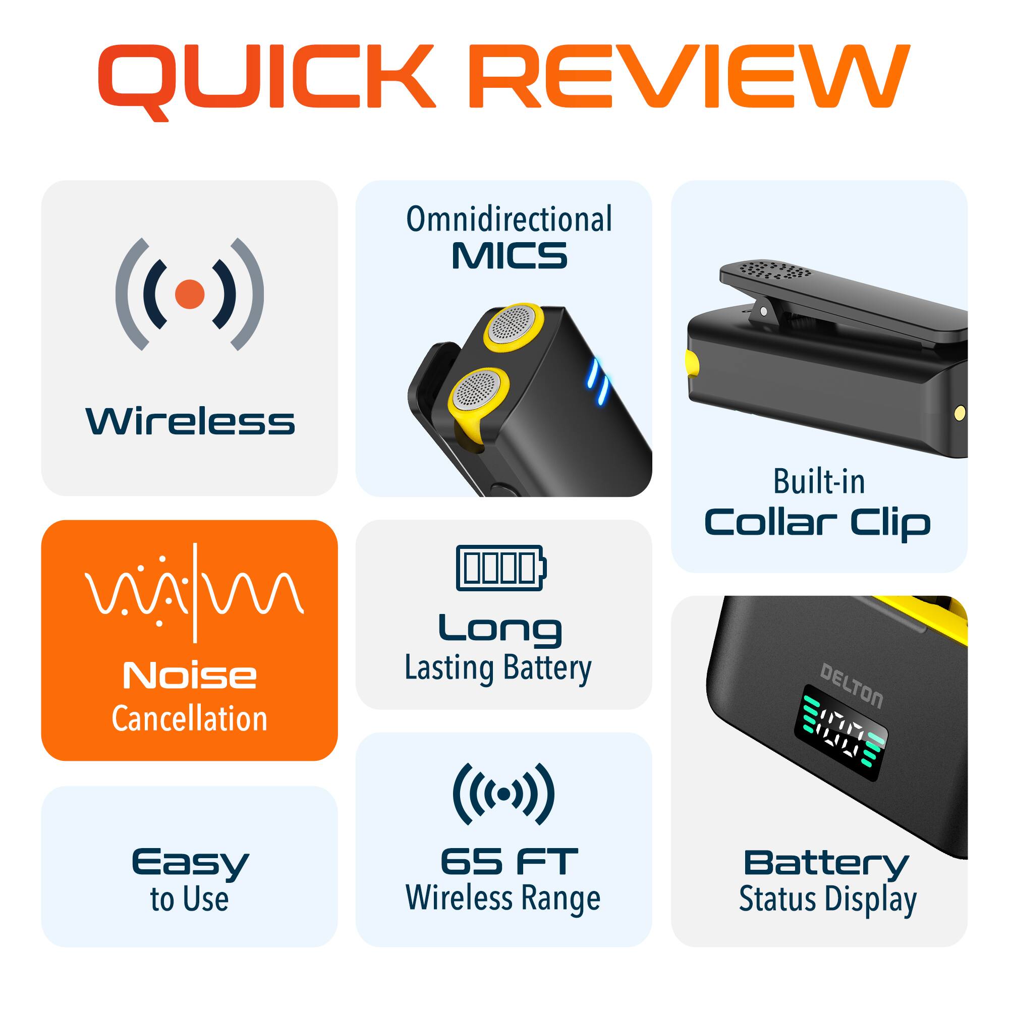 QUICK REVIEW

Omnidirectional MICS
Wireless
Noise Cancellation
Long Lasting Battery
Built-in Collar Clip
Easy to Use
65 FT Wireless Range
Battery Status Display