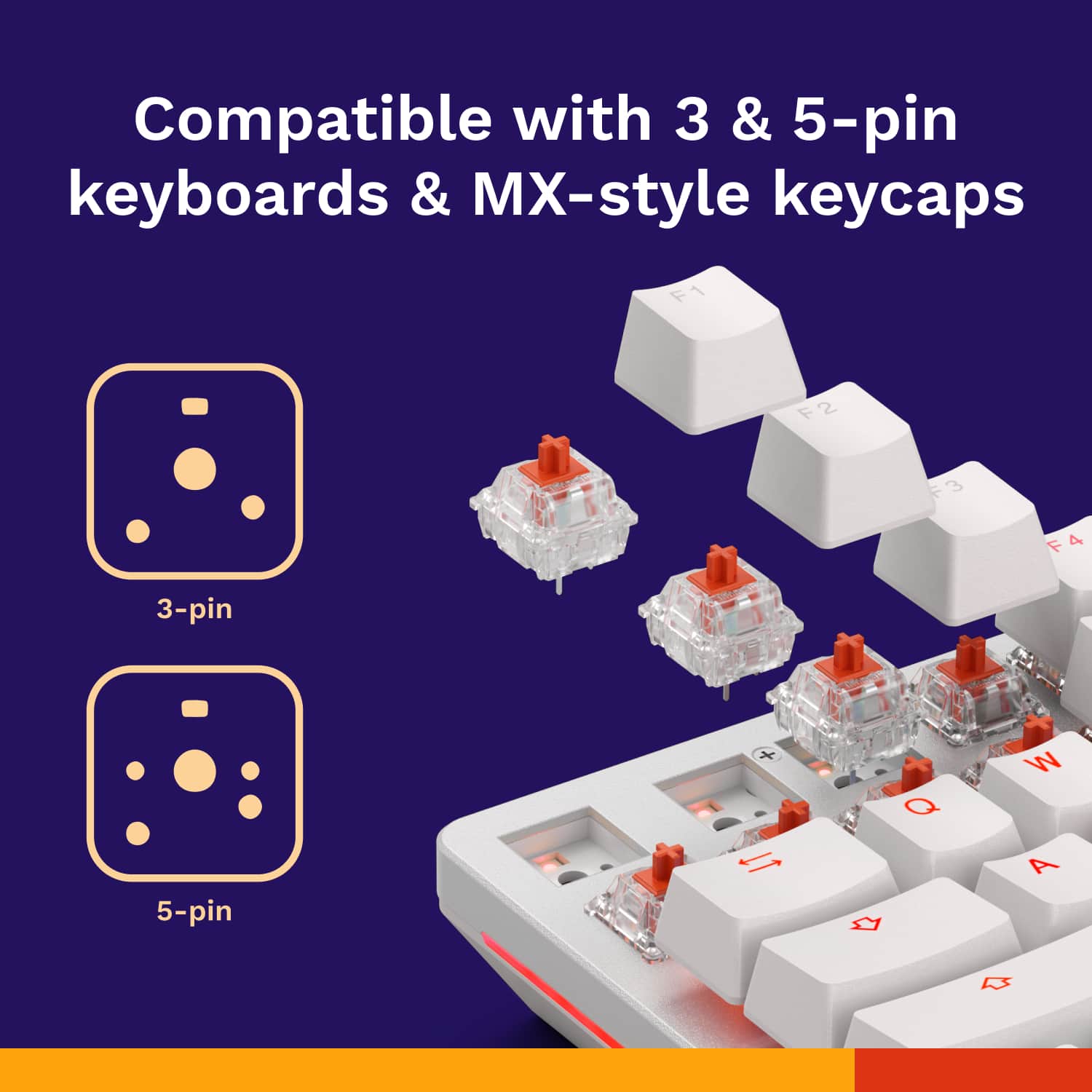 Compatible with 3 & 5-pin keyboards & MX-style keycaps.