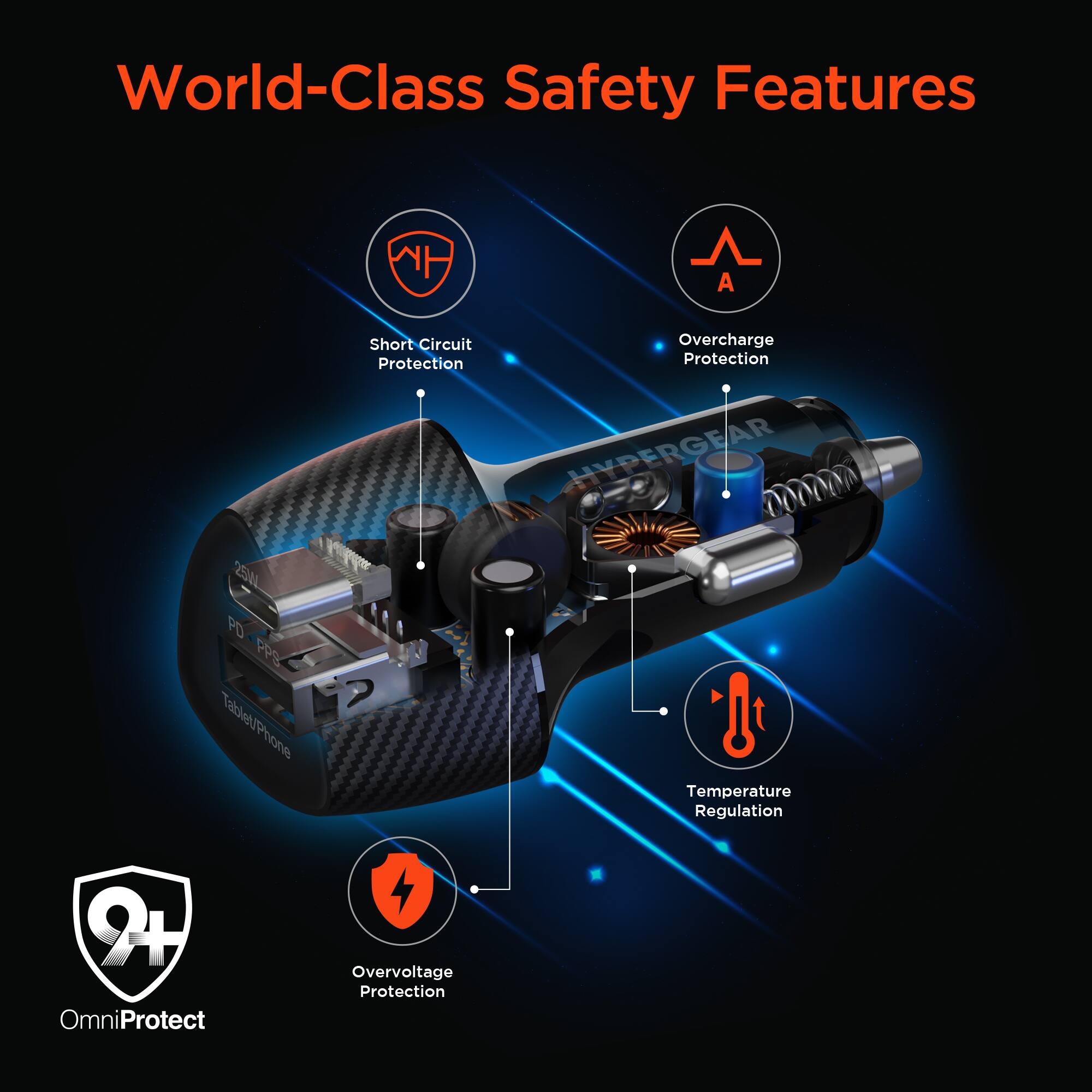 World-Class Safety Features

- Short Circuit Protection
- Overcharge Protection
- Temperature Regulation
- Overvoltage Protection

25AL FD PP Tablet/Phone MP

HYPERGEAR

OmniProtect