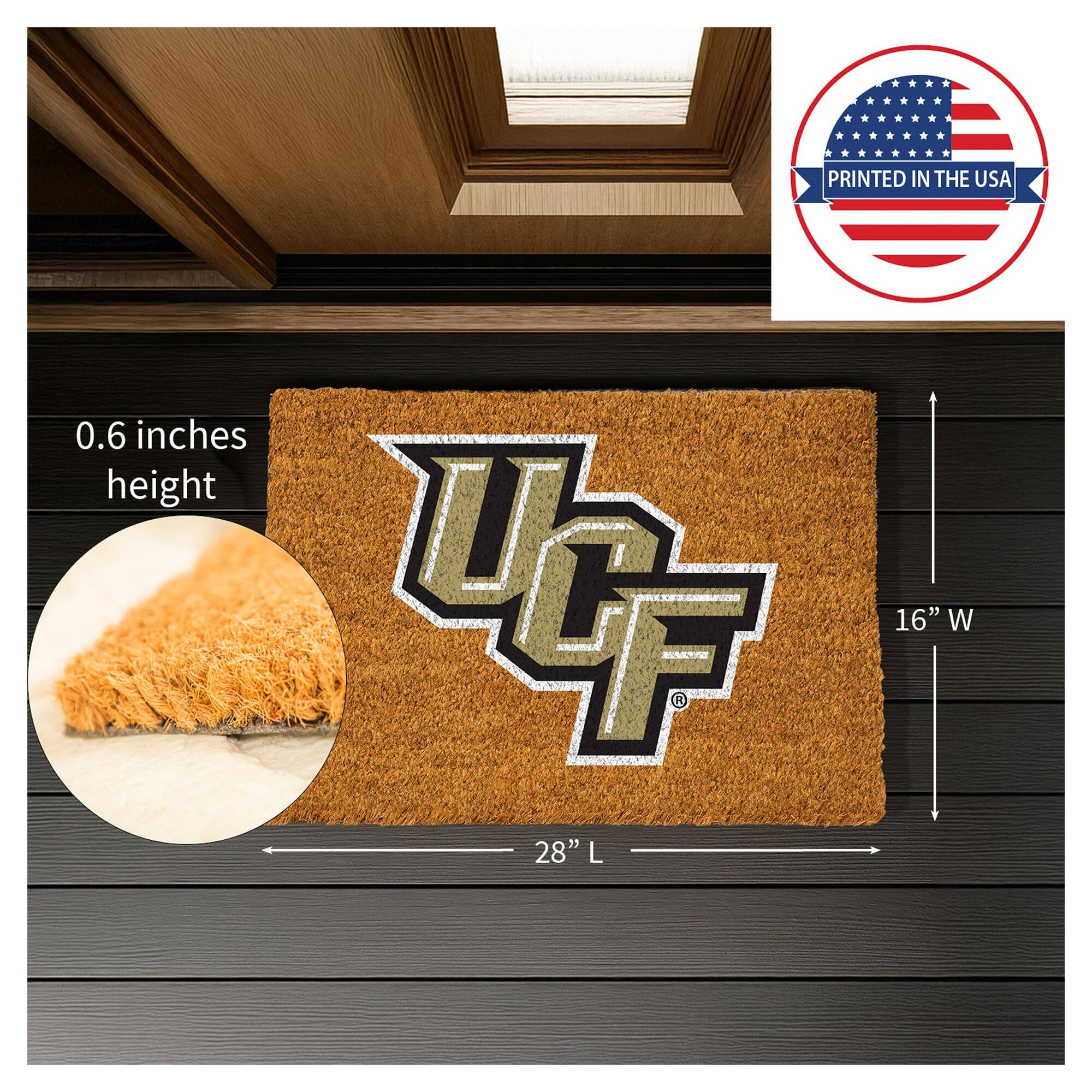 PRINTED IN THE USA

0.6 inches height

UCF

28" L x 16" W