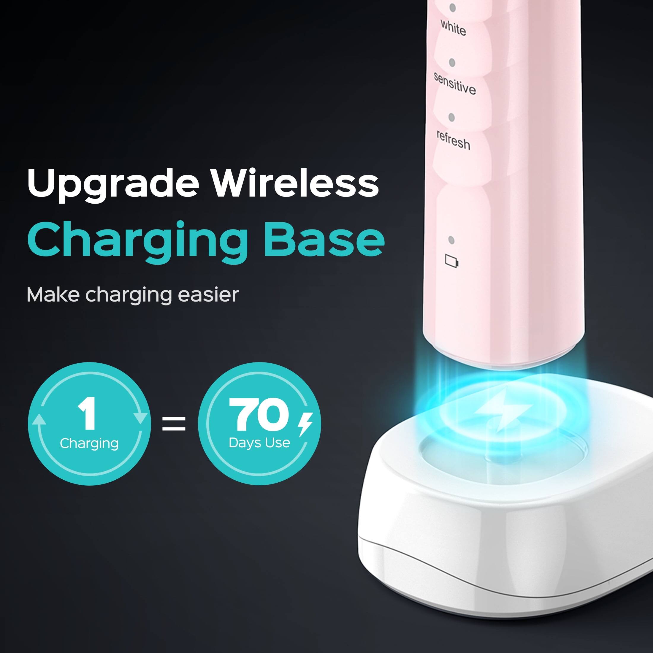 Upgrade Wireless Charging Base  
Make charging easier  
1 Charging = 70 Days Use