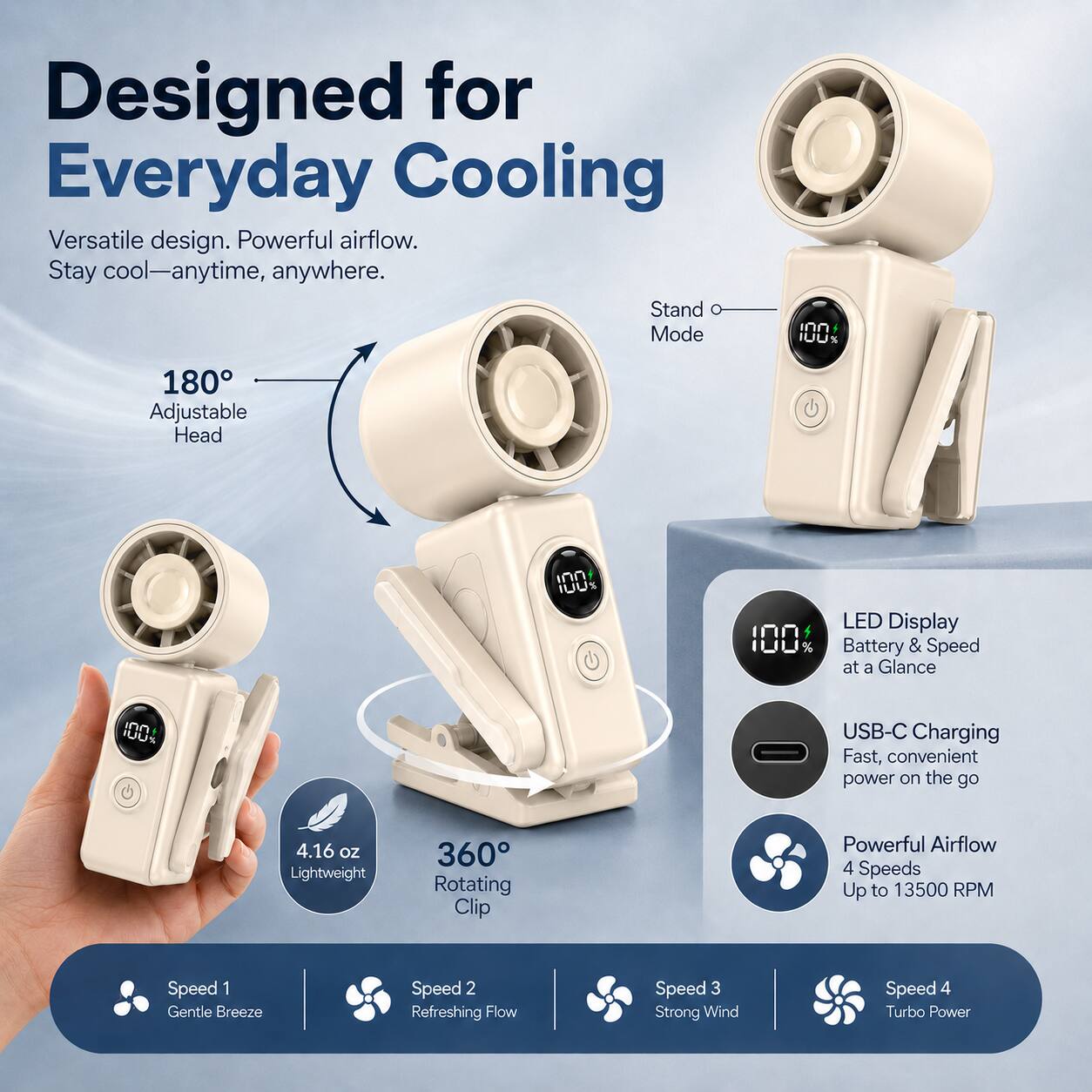 Designed for Everyday Cooling

Versatile design. Powerful airflow. Stay cool—anytime, anywhere.

180° Adjustable Head

LED Display 100% Battery & Speed at a Glance

USB-C Charging Fast, convenient power on the go

4.16 oz Lightweight

360° Rotating Clip

Powerful Airflow 4 Speeds Up to 13500 RPM

Speed 1 Gentle Breeze

Speed 2 Refreshing Flow

Speed 3 Strong Wind

Speed 4 Turbo Power