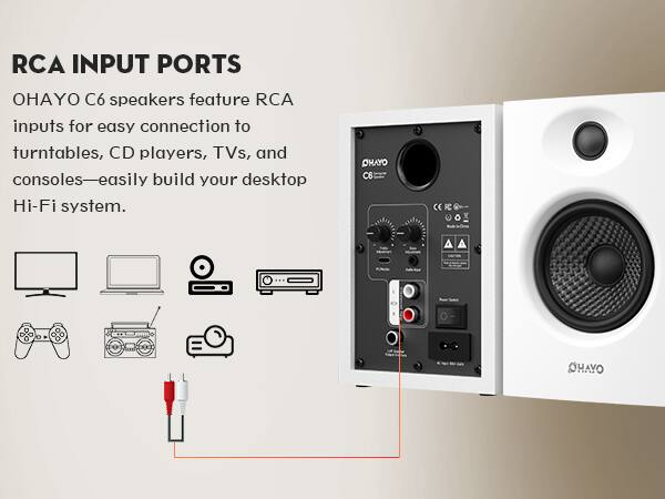 RCA INPUT PORTS

OHAYO C6 speakers feature RCA inputs for easy connection to turntables, CD players, TVs, and consoles—easily build your desktop Hi-Fi system.
