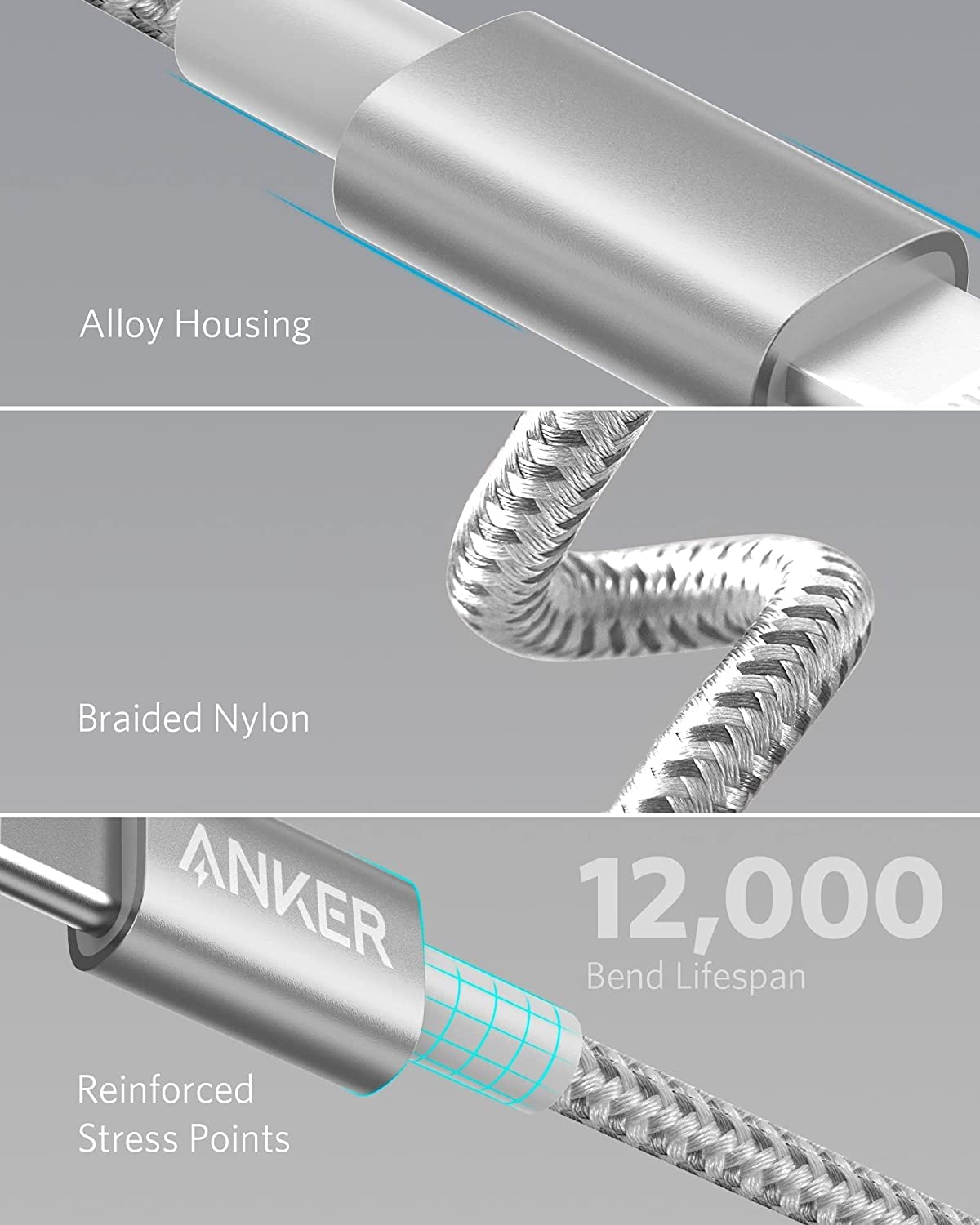 Alloy Housing  
Braided Nylon  
Reinforced Stress Points  
12,000 Bend Lifespan