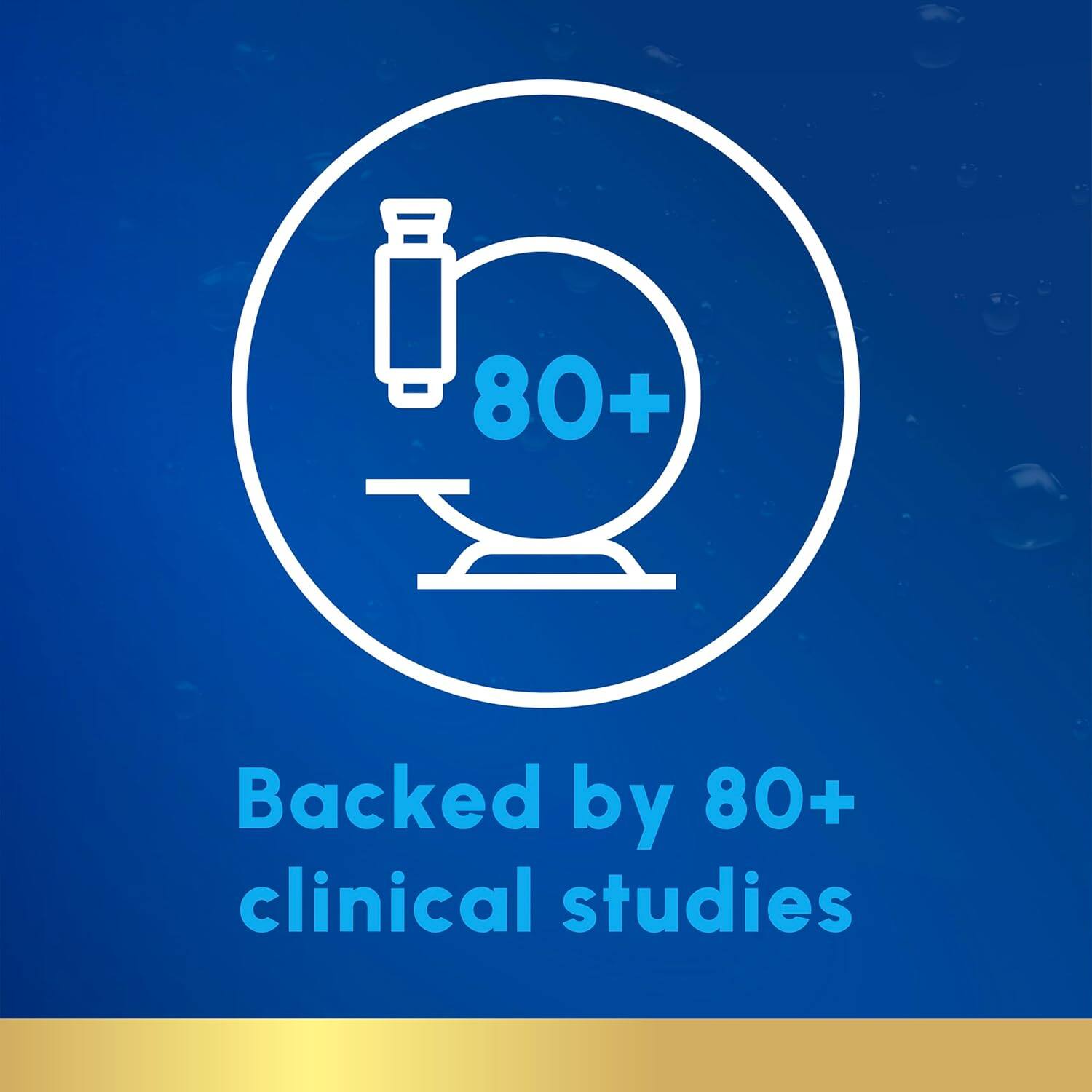 80+ Backed by 80+ clinical studies