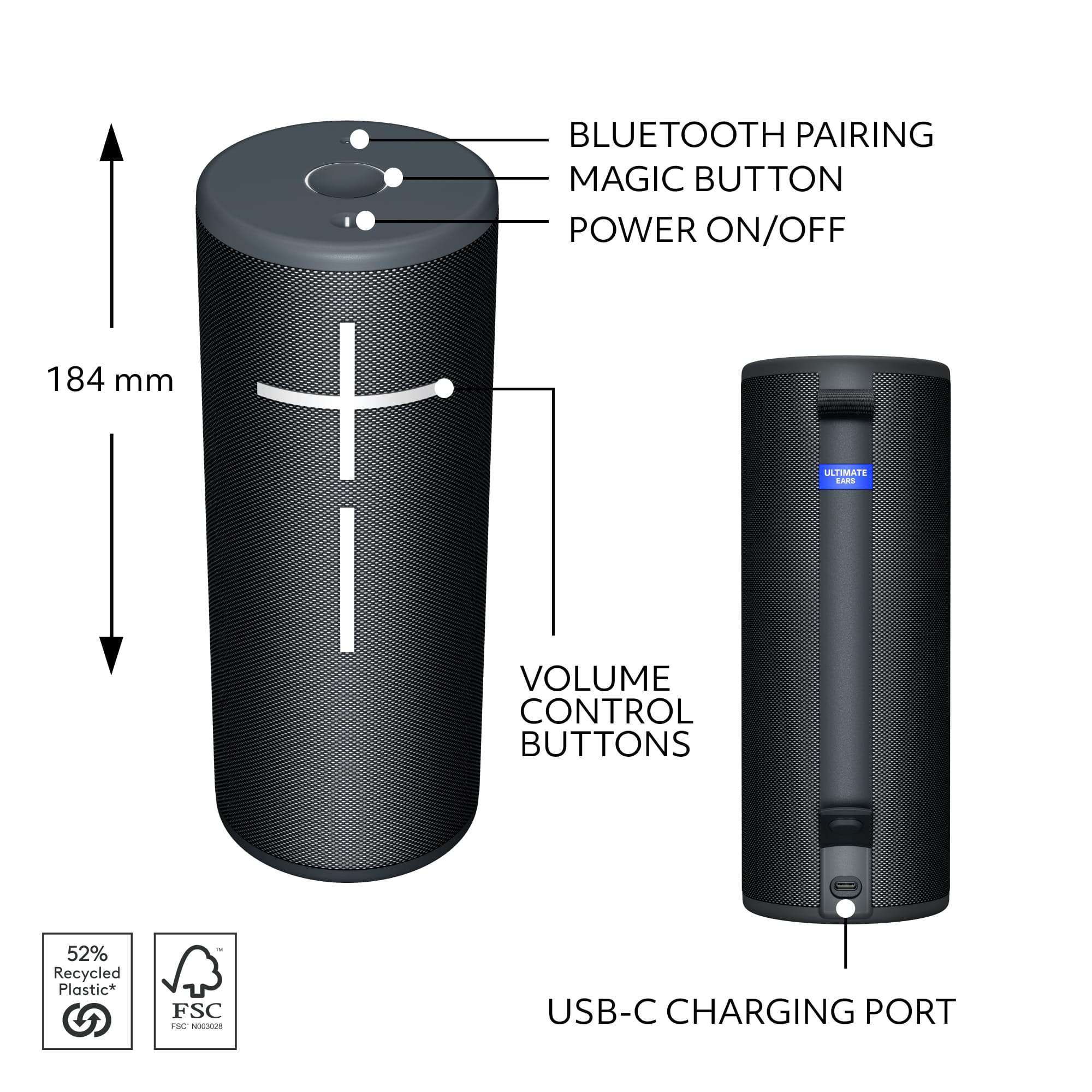 The text on the image is grouped and corrected as follows:
1. Bluetooth Pairing Magic Button: Power On/Off
2. 184 mm Ultimate La8s Volume Control Buttons
3. 52% Recycled Plastic* FSC
4. USB-C Charging Port