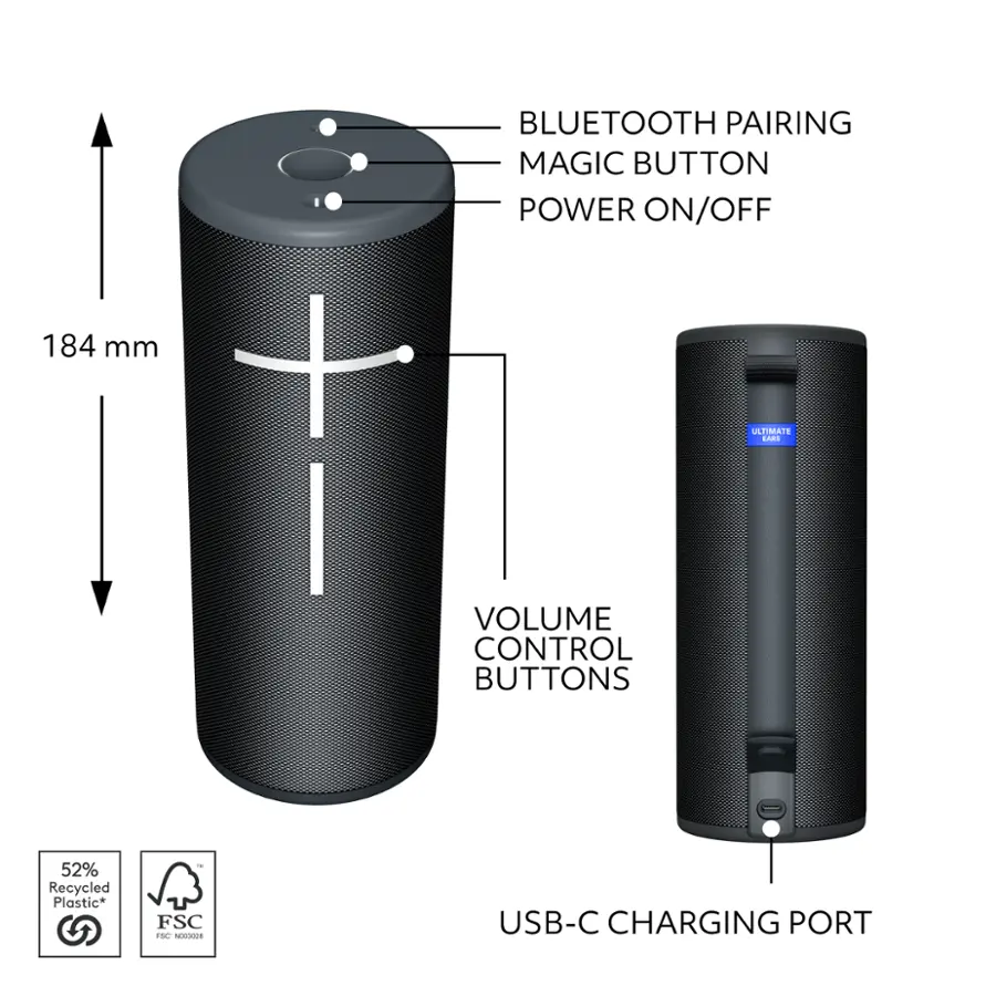 The text on the image is grouped and corrected as follows:

1. Bluetooth Pairing Magic Button: Power On/Off
2. 184 mm Ultimate La8s Volume Control Buttons
3. 52% Recycled Plastic* FSC
4. USB-C Charging Port