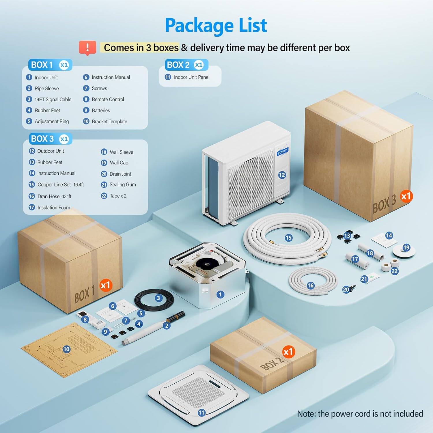 **Package List**

**BOX 1 x1**
1. Indoor Unit
2. Pipe Sleeve
3. 19FT Signal Cable
4. Rubber Feet
5. Adjustment Ring
6. Instruction Manual
7. Screws
8. Remote Control
9. Batteries
10. Bracket Template

**BOX 2 x1**
11. Indoor Unit Panel
12. Outdoor Unit
13. Rubber Feet
14. Instruction Manual
15. Copper Line Set -16.4ft
16. Drain Hose -13.1ft
17. Insulation Foam
18. Wall Sleeve
19. Wall Cap
20. Drain Joint
21. Sealing Gum
22. Tape x 2

**BOX 3 x1**

**Note:** the power cord is not included