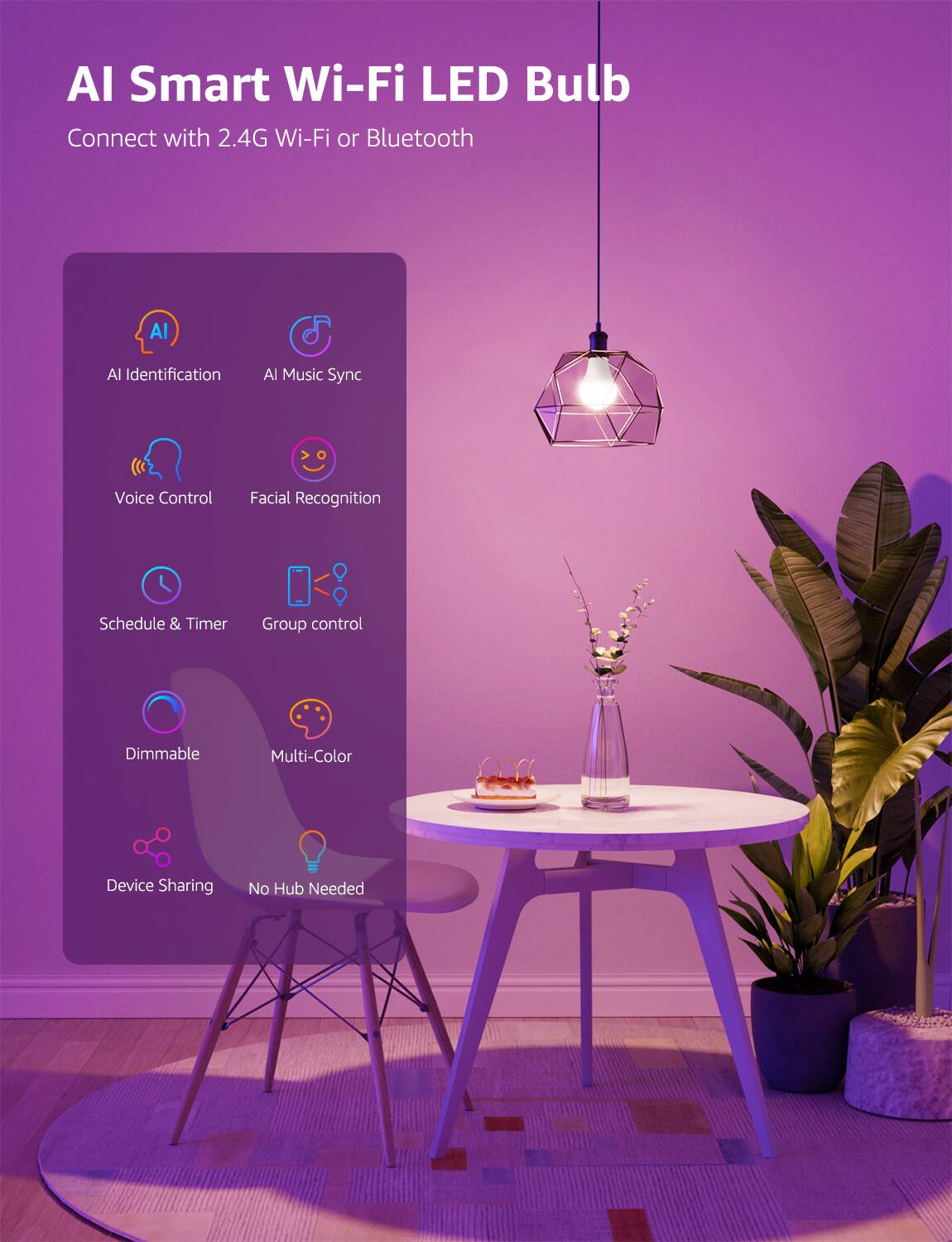 AI Smart Wi-Fi LED Bulb Connect with 2.4G Wi-Fi or Bluetooth AI AI Identification Al Music Sync Voice Control Facial Recognition Schedule & Timer Group control Dimmable Multi-Color Device Sharing No Hub Needed