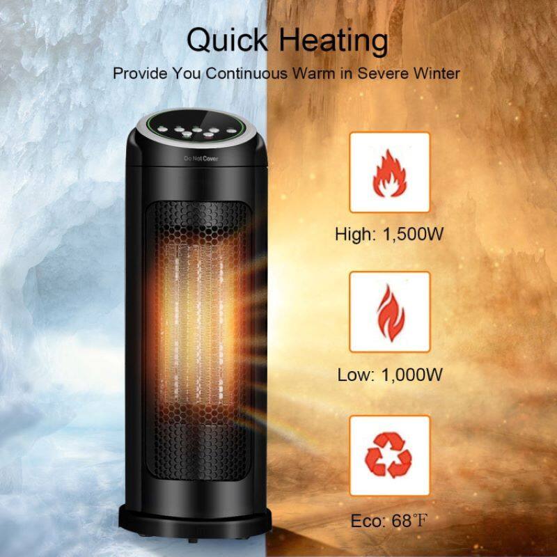Quick Heating  
Provide You Continuous Warm in Severe Winter  

High: 1,500W  
Low: 1,000W  
Eco: 68°F