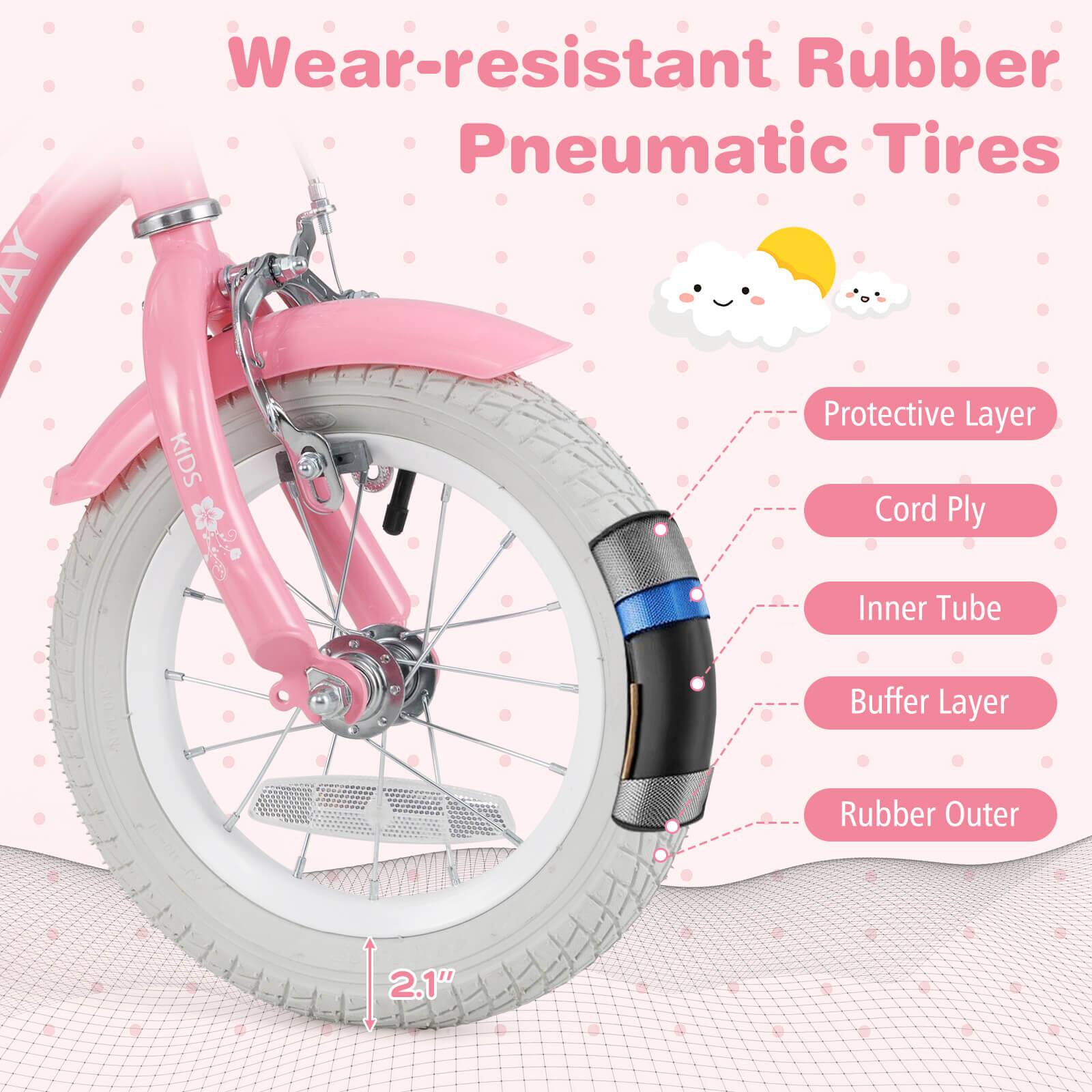 Wear-resistant Rubber Pneumatic Tires

- Protective Layer
- Cord Ply
- Inner Tube
- Buffer Layer
- Rubber Outer

2.1"