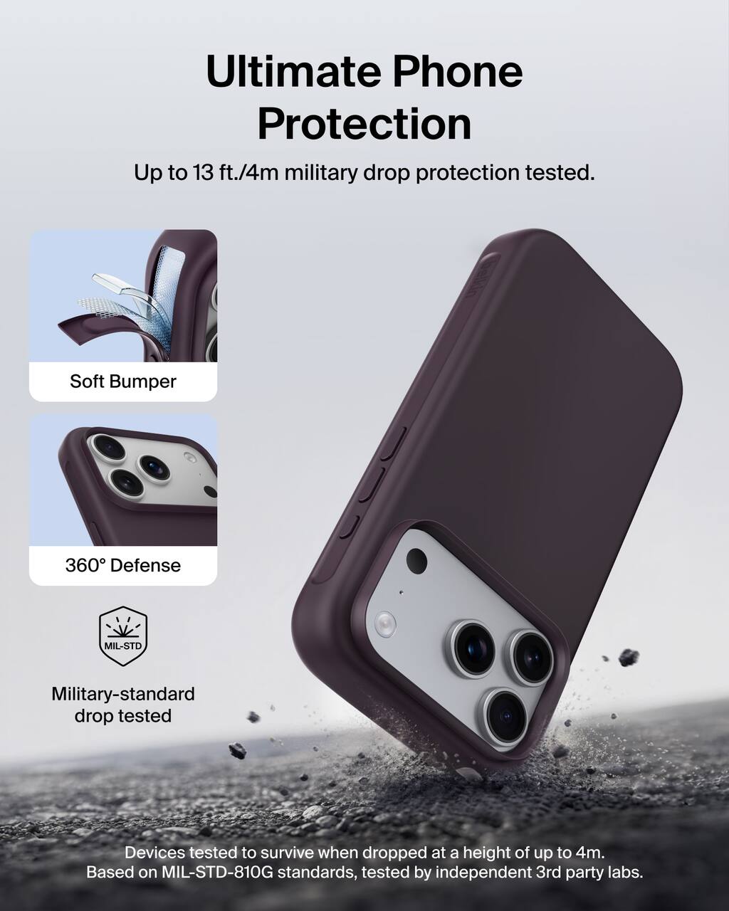 Ultimate Phone Protection  
Up to 13 ft./4m military drop protection tested.  

Soft Bumper  
360° Defense  
MIL-STD  

Military-standard drop tested  

Devices tested to survive when dropped at a height of up to 4m.  
Based on MIL-STD-810G standards, tested by independent 3rd party labs.