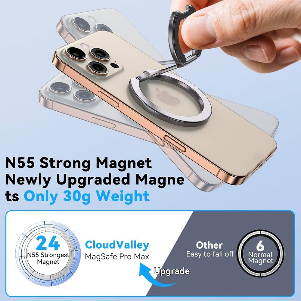 Back. PARKER SLATER - Phone Grip Holder – Adjustable Magnetic Ring Stand - Grey.