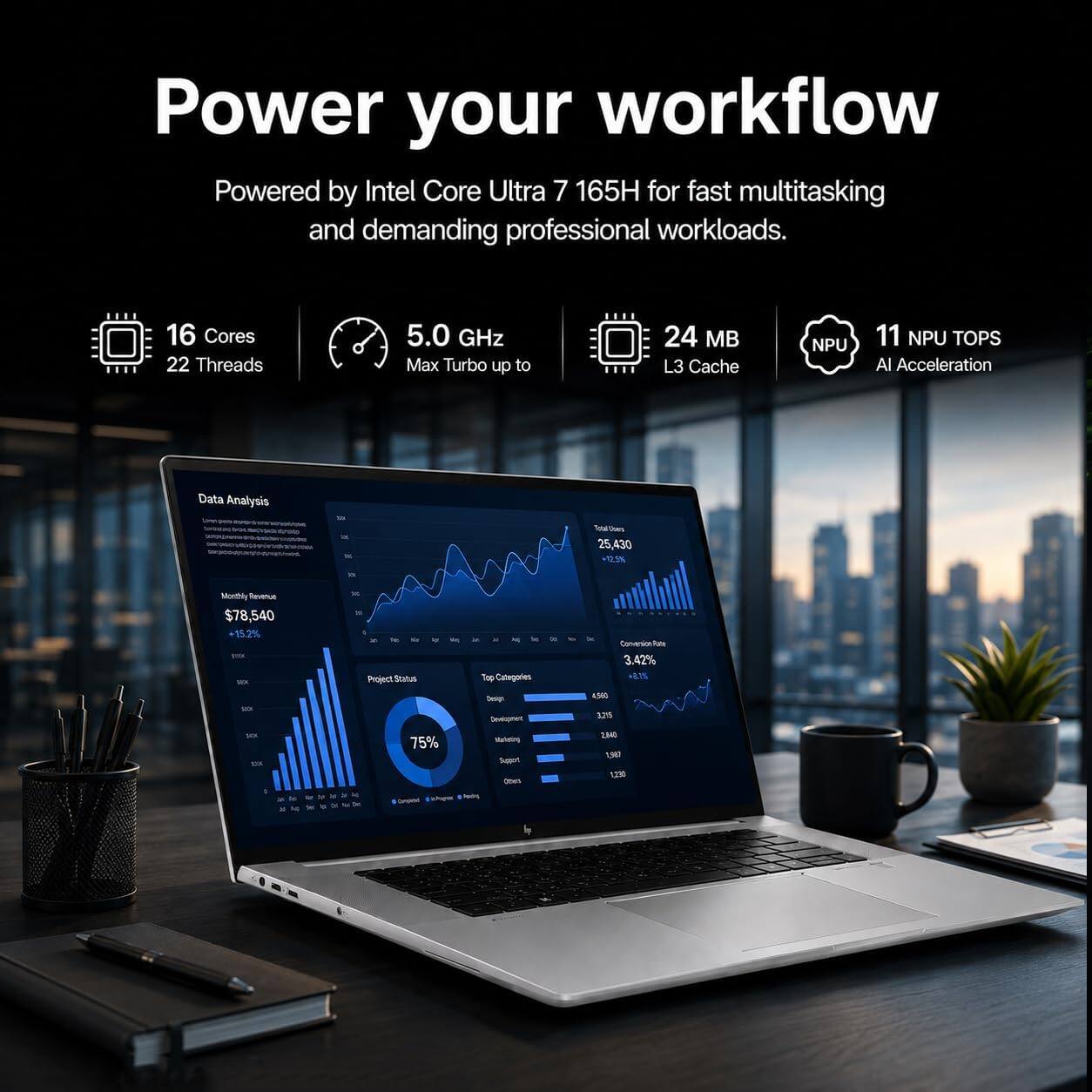 Power your workflow  
Powered by Intel Core Ultra 7 165H for fast multitasking and demanding professional workloads.

16 Cores  
22 Threads  
5.0 GHz Max Turbo up to  
24 MB L3 Cache  
11 NPU TOPS AI Acceleration  

Data Analysis  
TotalWows 25,430 +12.9%  

Monthly Revenue $78,540 +15.2%  

Project Status 75%  

Top Categories:  
Design  
Development  
Marketing  
Support  
Others  

Conversion Rate 3.42% +8.1%  
4,980  
325  
2,940  
1,987  
1,230