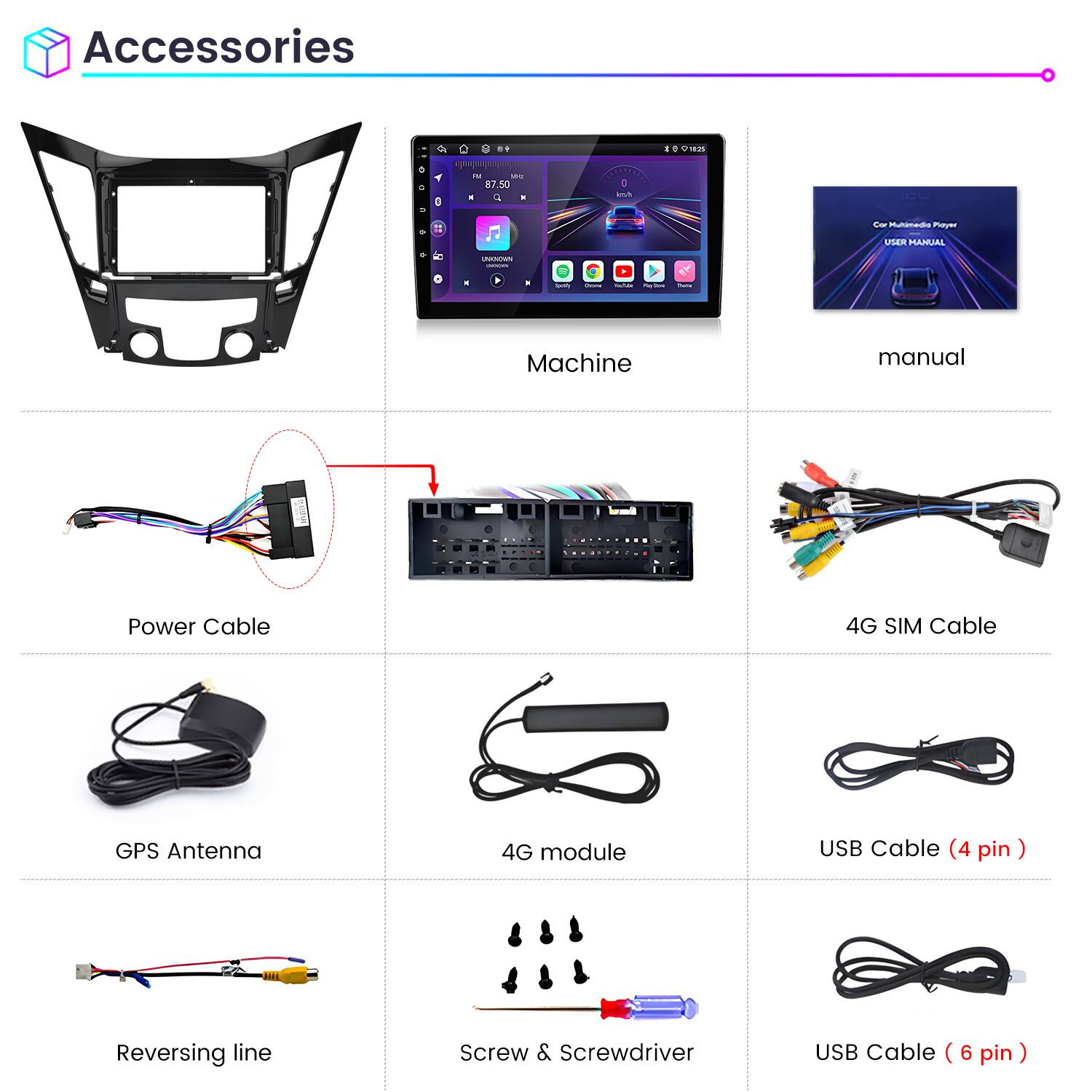 Accessories

- Machine
- Manual
- Power Cable
- 4G SIM Cable
- GPS Antenna
- 4G module
- Reversing line
- Screw & Screwdriver
- USB Cable (4 pin)
- USB Cable (6 pin)