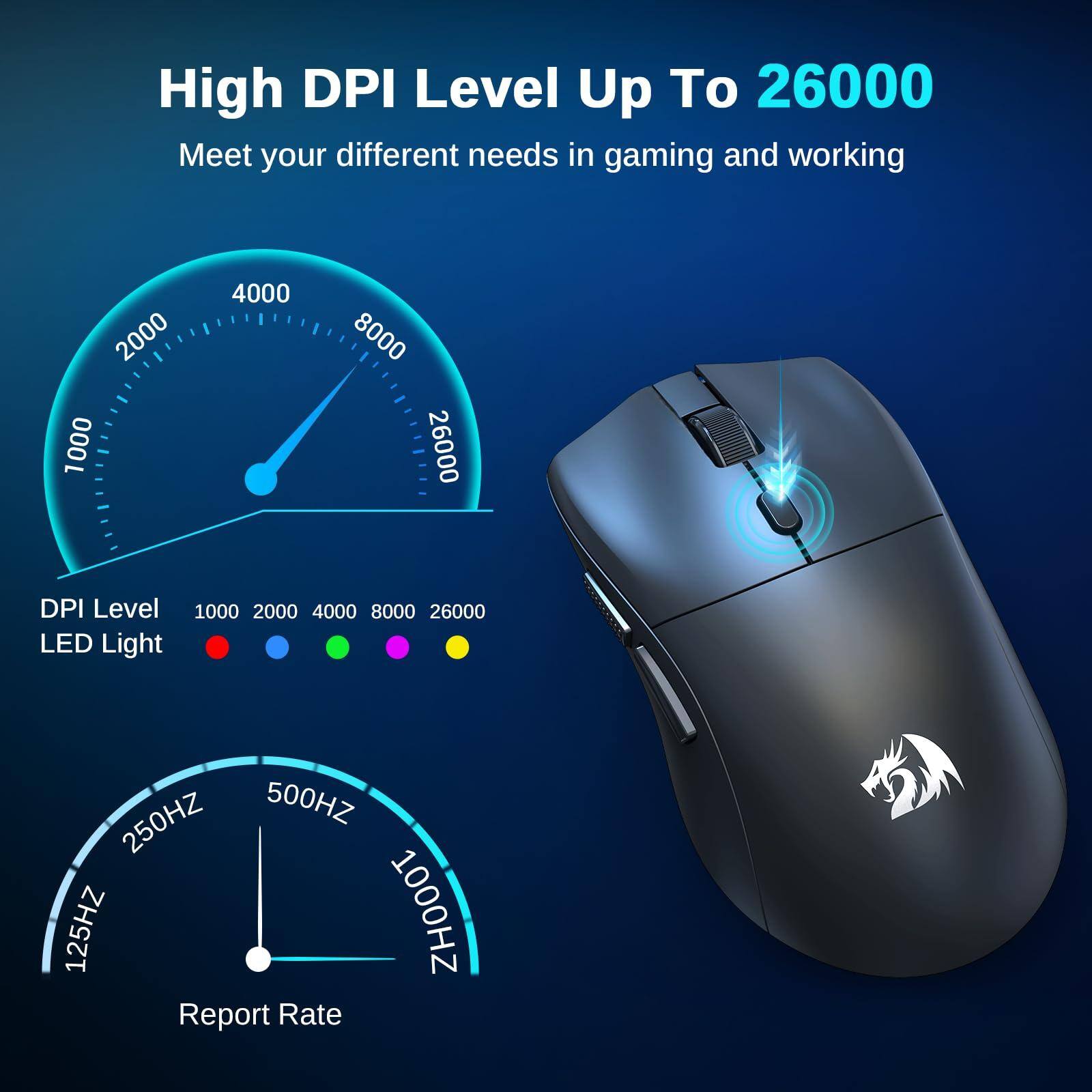 High DPI Level Up To 26000  
Meet your different needs in gaming and working  

DPI Level: 1000, 2000, 4000, 8000, 26000  
LED Light: 250HZ, 500HZ, 125HZ, 1000HZ  
Report Rate
