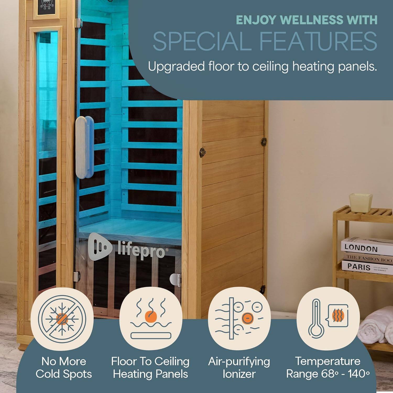 ENJOY WELLNESS WITH SPECIAL FEATURES  
Upgraded floor to ceiling heating panels.  

- No More Cold Spots  
- Floor To Ceiling Heating Panels  
- Air-purifying Ionizer  
- Temperature Range 68° - 140°  

LONDON  
THE FASHION BOOK  
PARIS