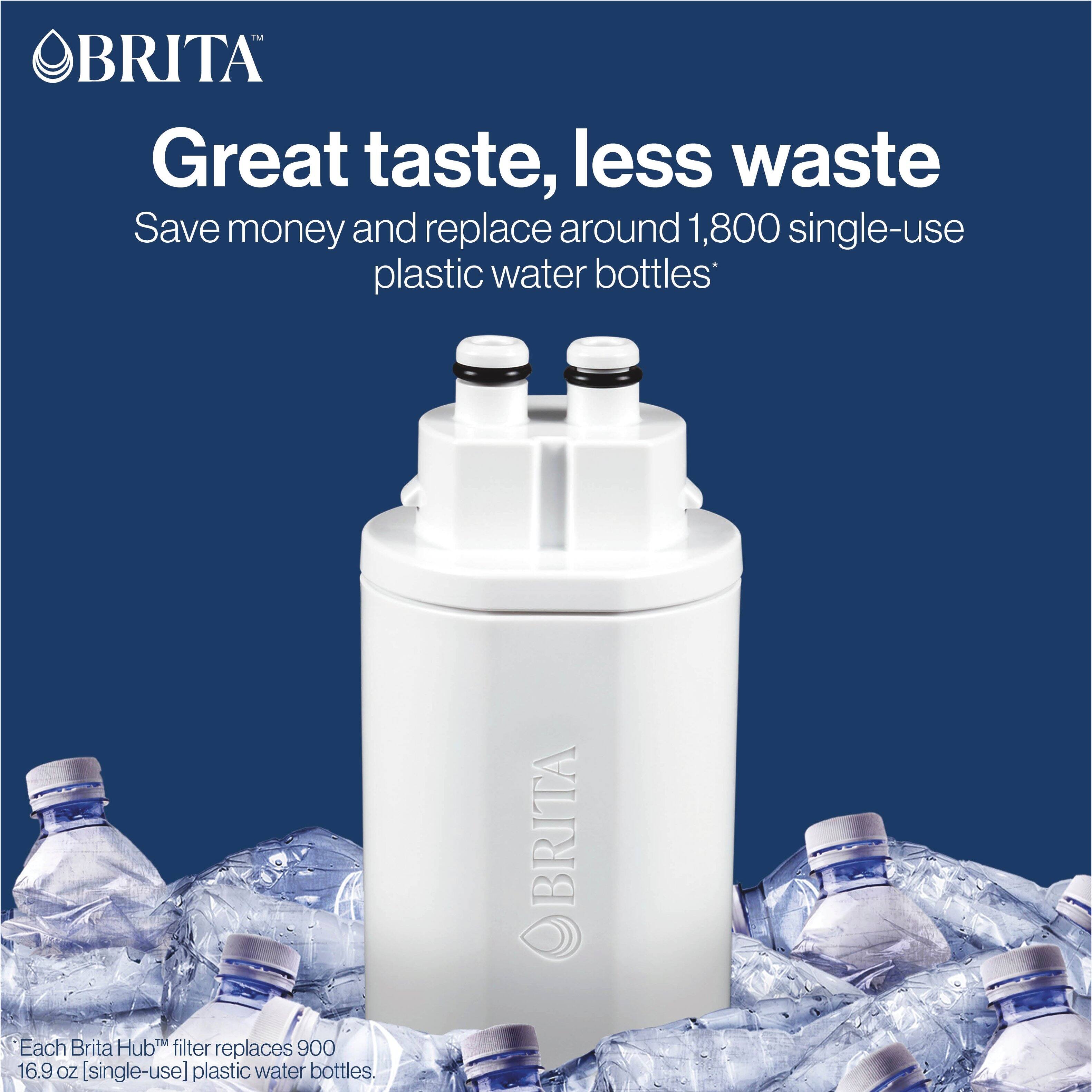BRITA  
Great taste, less waste  
Save money and replace around 1,800 single-use plastic water bottles*  

Each Brita Hub™ filter replaces 900 16.9 oz [single-use] plastic water bottles.
