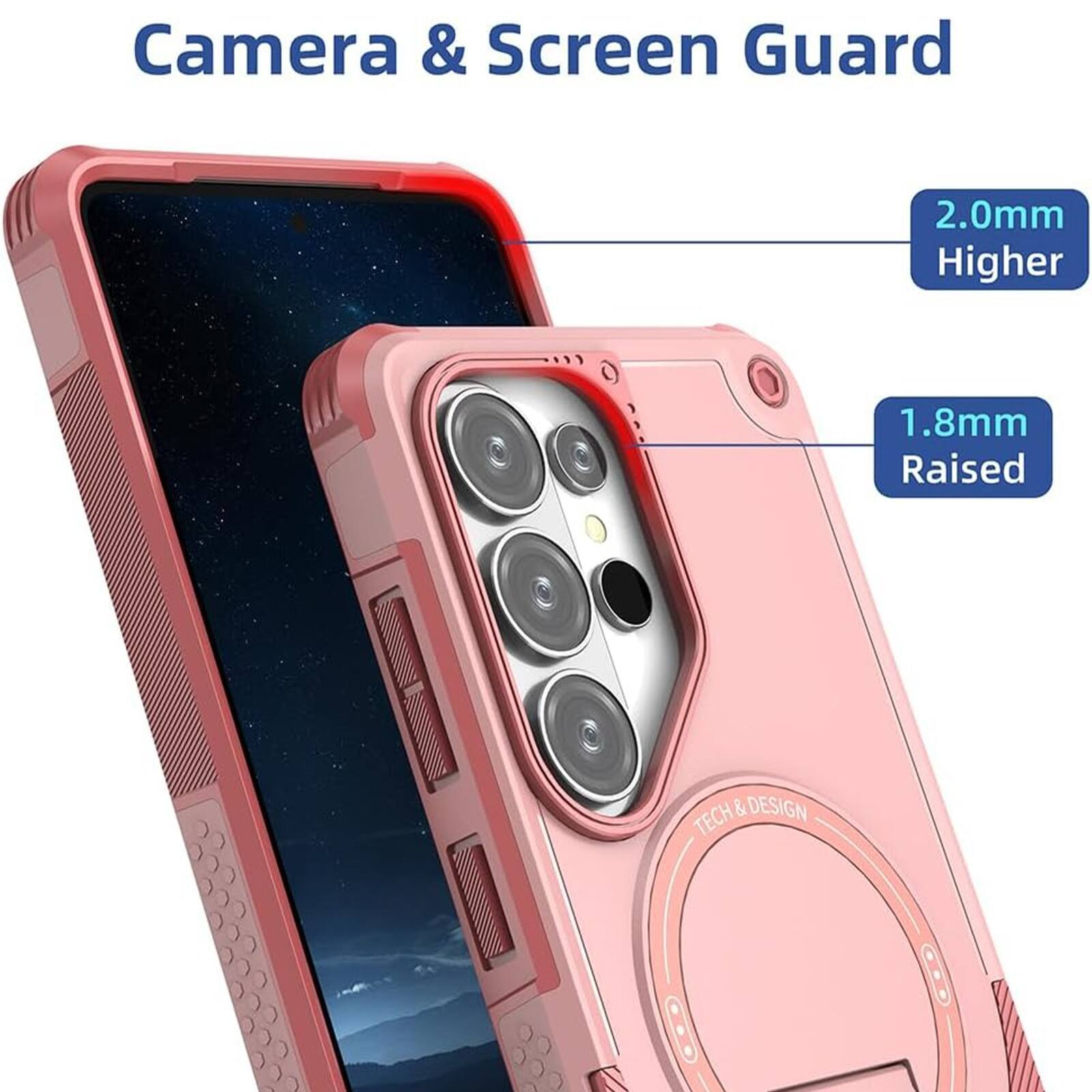 Camera & Screen Guard  
2.0mm Higher  
1.8mm Raised  
TECH & DESIGN