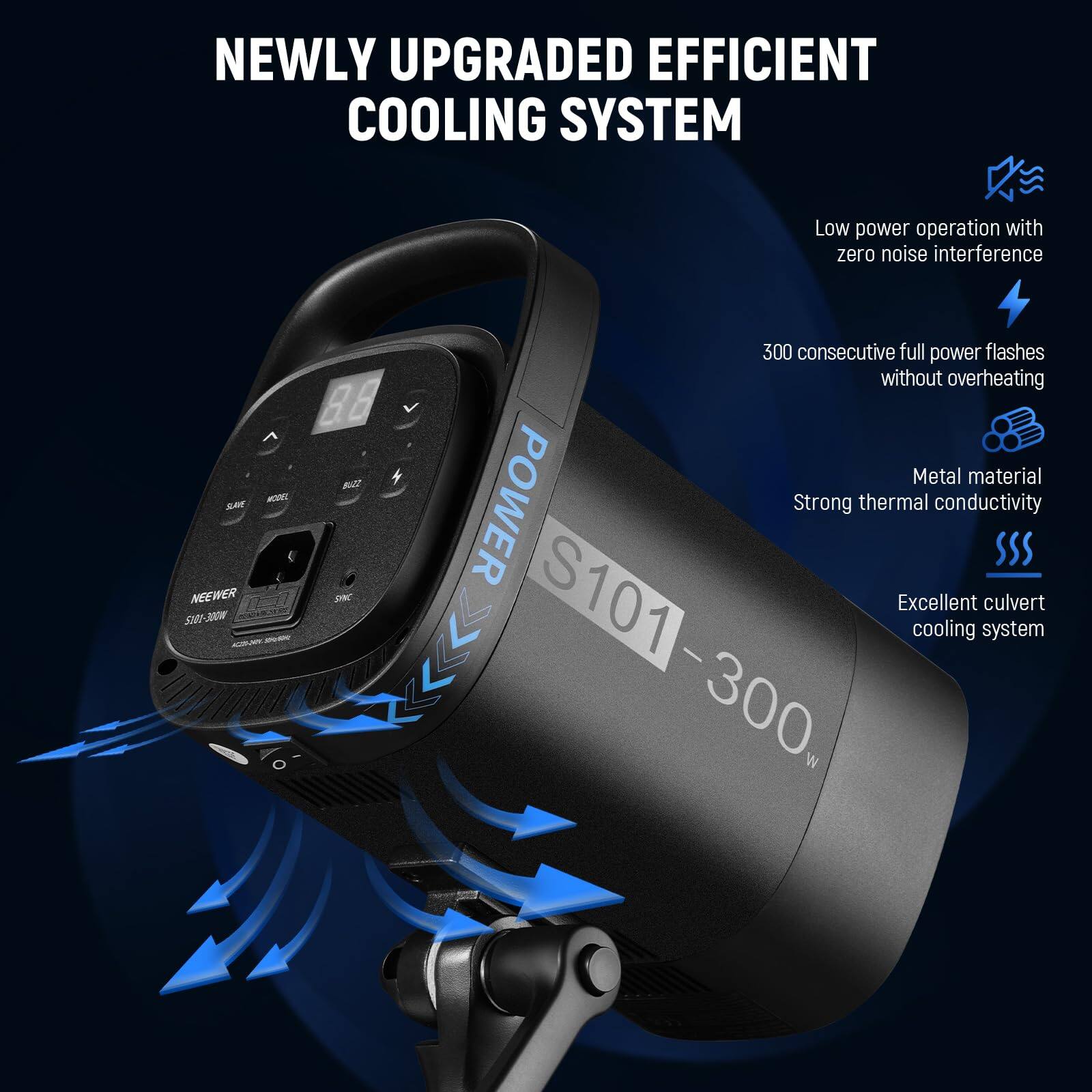 NEWLY UPGRADED EFFICIENT COOLING SYSTEM

Low power operation with zero noise interference

300 consecutive full power flashes without overheating

Metal material
Strong thermal conductivity

Excellent cooling system
