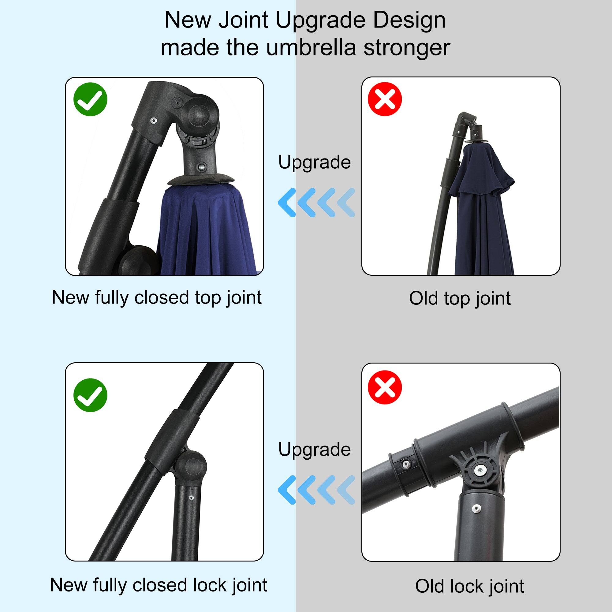 New Joint Upgrade Design made the umbrella stronger

- New fully closed top joint
- New fully closed lock joint

Upgrade Design made the umbrella stronger

- Old top joint
- Old lock joint
