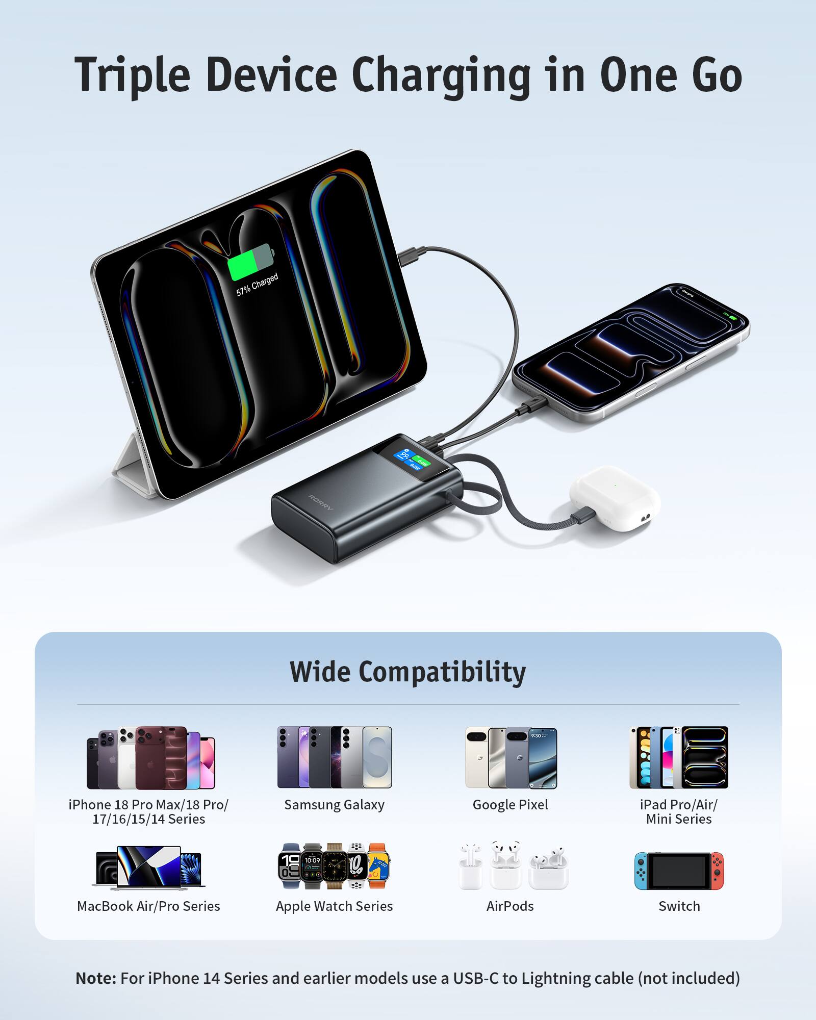 Triple Device Charging in One Go

57% Charged

Wide Compatibility

iPhone 18 Pro Max/18 Pro/17/16/15/14 Series
Samsung Galaxy
Google Pixel
iPad Pro/Air/Mini Series
MacBook Air/Pro Series
Apple Watch Series
AirPods
Switch

Note: For iPhone 14 Series and earlier models use a USB-C to Lightning cable (not included)