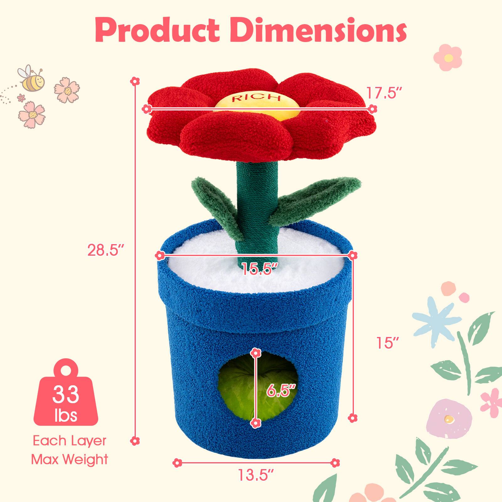 Product Dimensions: 17.5" x 28.5" x 15.5"  
Each Layer Max Weight: 33 lbs