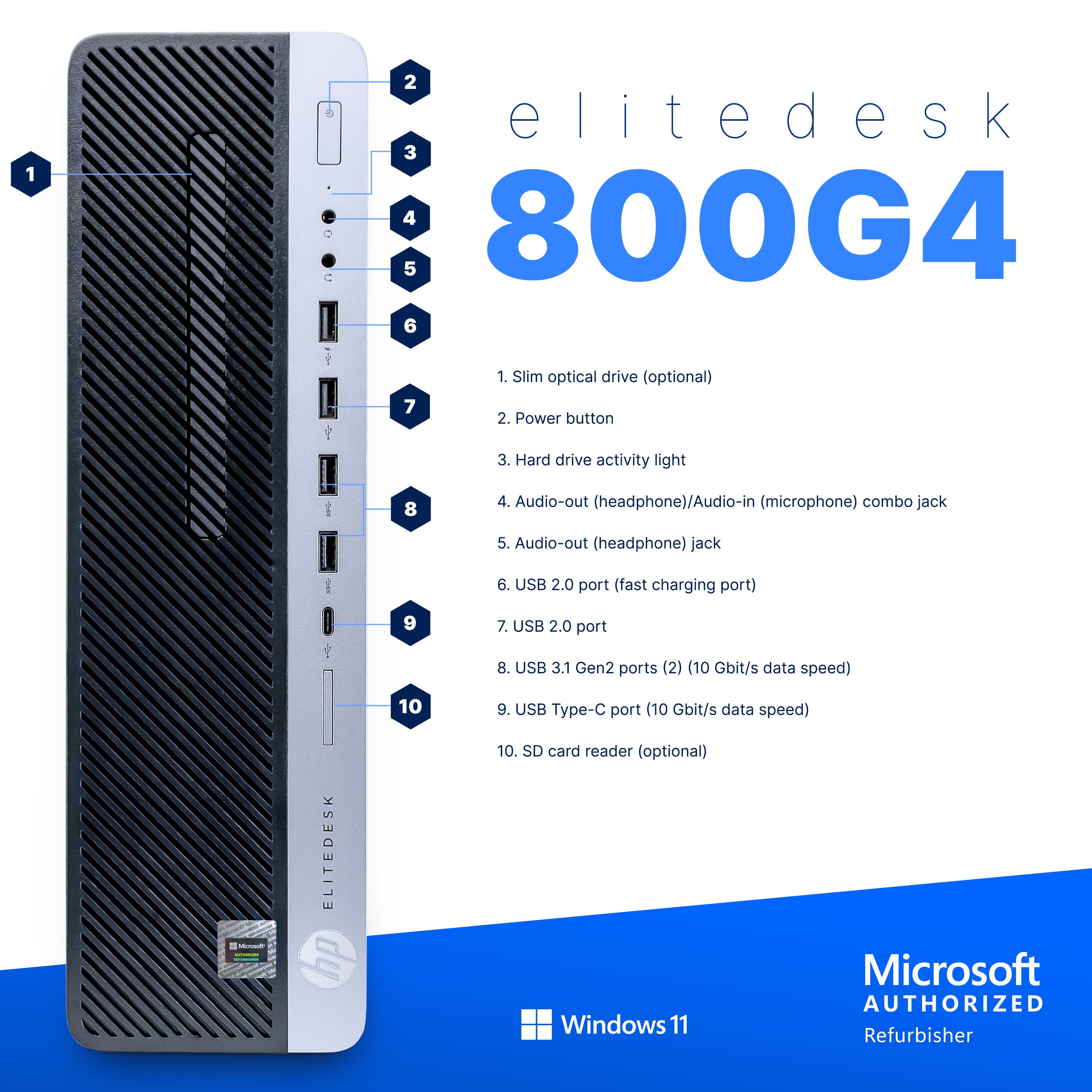 1. Slim optical drive (optional)  
2. Power button  
3. Hard drive activity light  
4. Audio-out (headphone)/Audio-in (microphone) combo jack  
5. Audio-out (headphone) jack  
6. USB 2.0 port (fast charging port)  
7. USB 2.0 port  
8. USB 3.1 Gen2 ports (2) (10 Gbit/s data speed)  
9. USB Type-C port (10 Gbit/s data speed)  
10. SD card reader (optional)  

Microsoft Authorized Refurbisher  
Windows 11