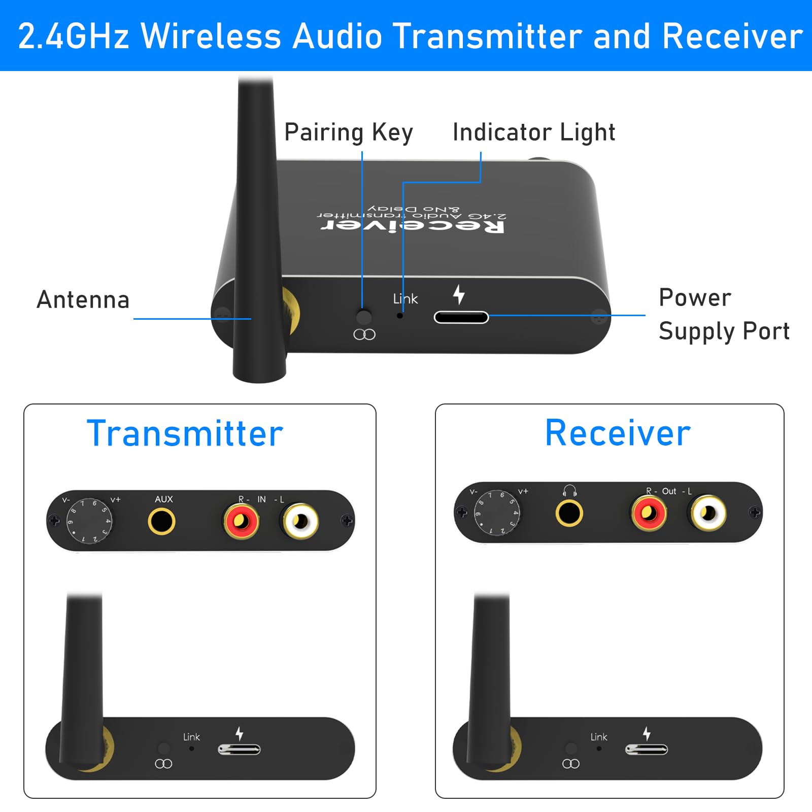 2.4GHz Wireless Audio Transmitter and Receiver

- Pairing Key
- Indicator Light
- Antenna
- Power Supply Port

Transmitter
- V+
- V-
- AUX
- R IN
- L IN

Receiver
- V+
- V-
- R OUT
- L OUT

Link (on both Transmitter and Receiver)