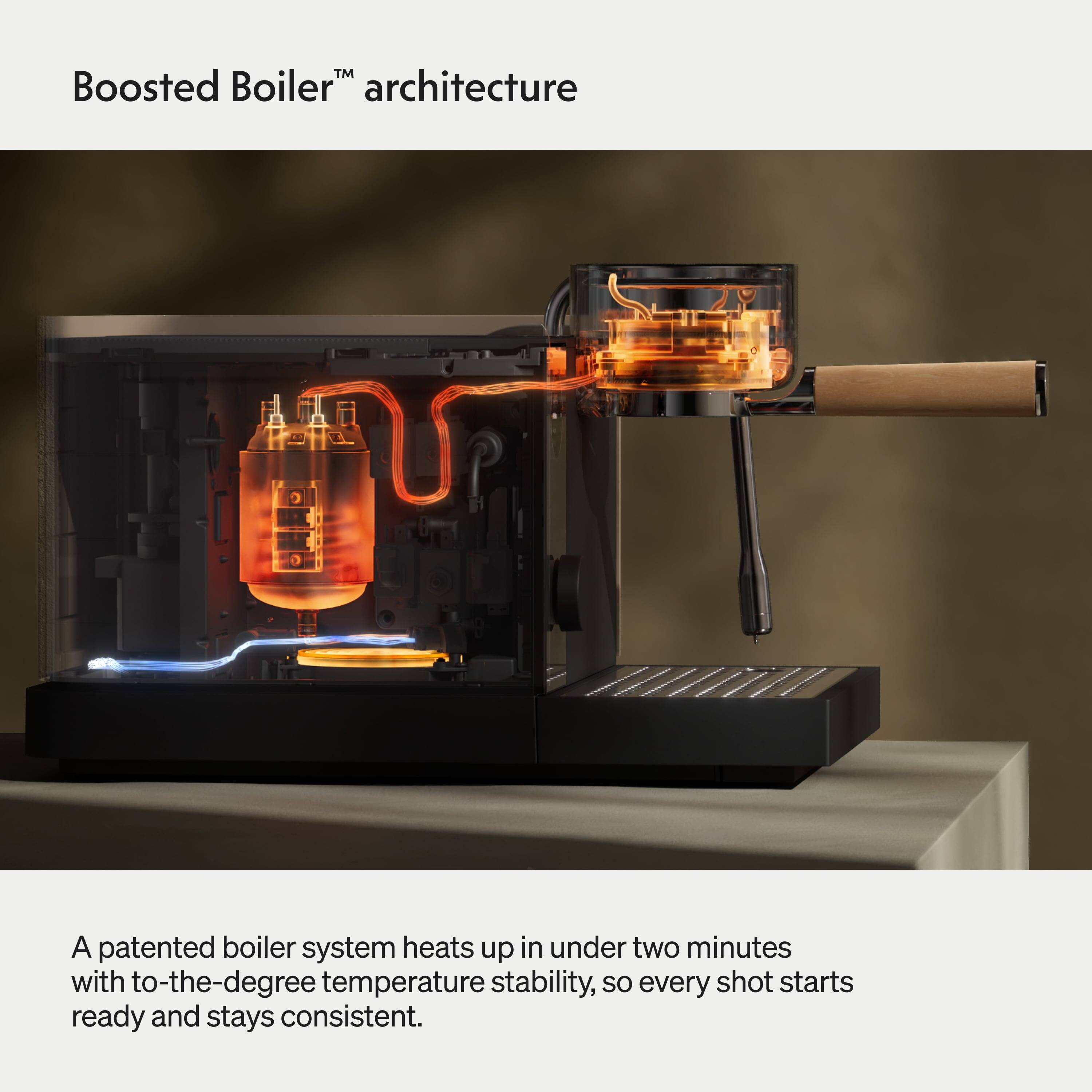 Boosted Boiler™ architecture

A patented boiler system heats up in under two minutes with to-the-degree temperature stability, so every shot starts ready and stays consistent.