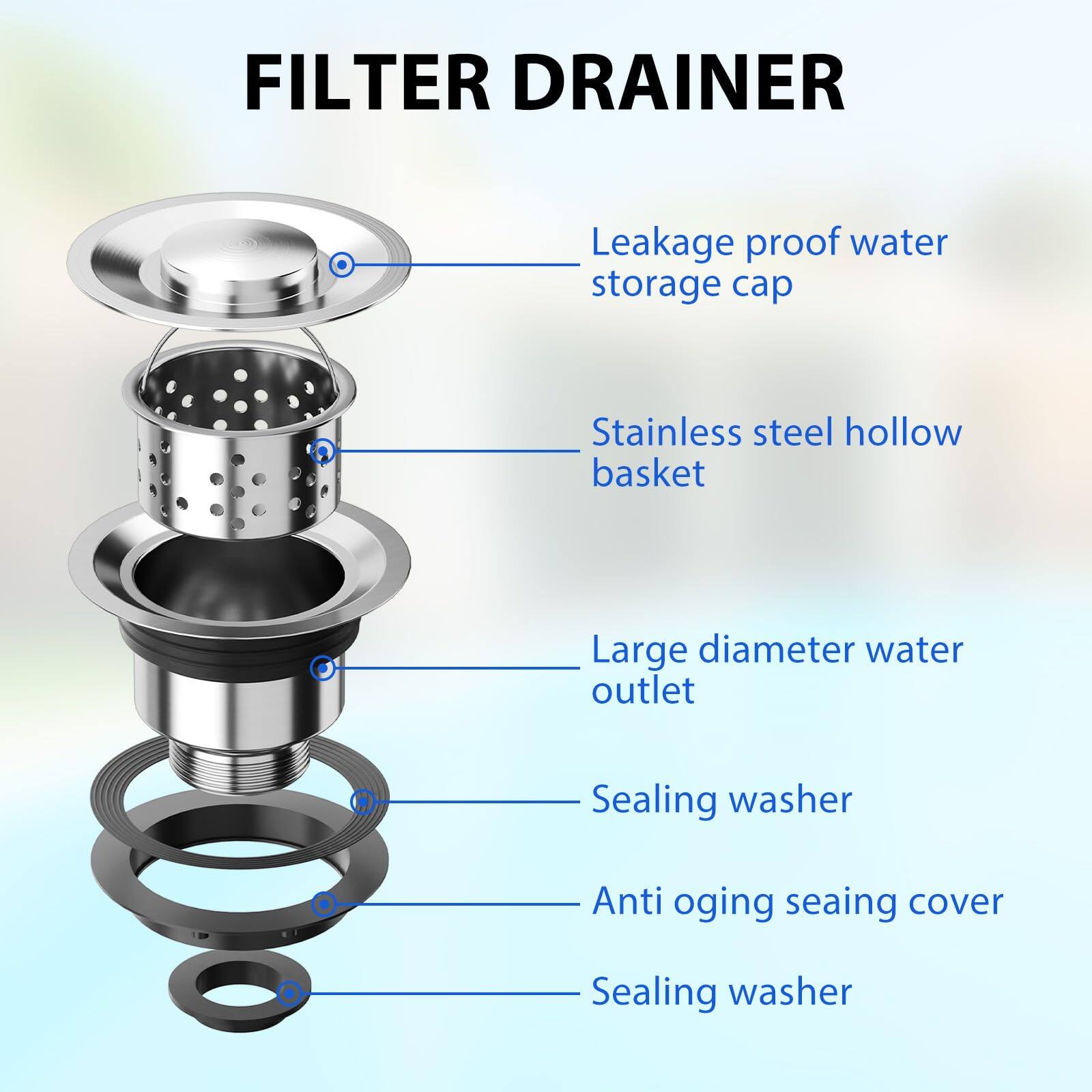 FILTER DRAINER

- Leakage proof water storage cap
- Stainless steel hollow basket
- Large diameter water outlet
- Sealing washer
- Anti oging sealing cover
- Sealing washer