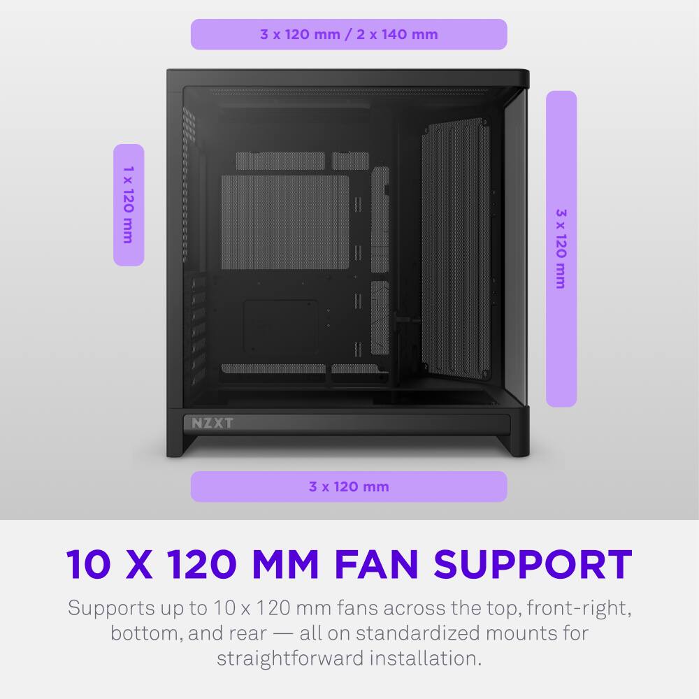 3 x 120 mm / 2 x 140 mm  
1 x 120 mm  
3 x 120 mm  
NZXT  
3 x 120 mm  
10 x 120 mm FAN SUPPORT  
Supports up to 10 x 120 mm fans across the top, front-right, bottom, and rear — all on standardized mounts for straightforward installation.