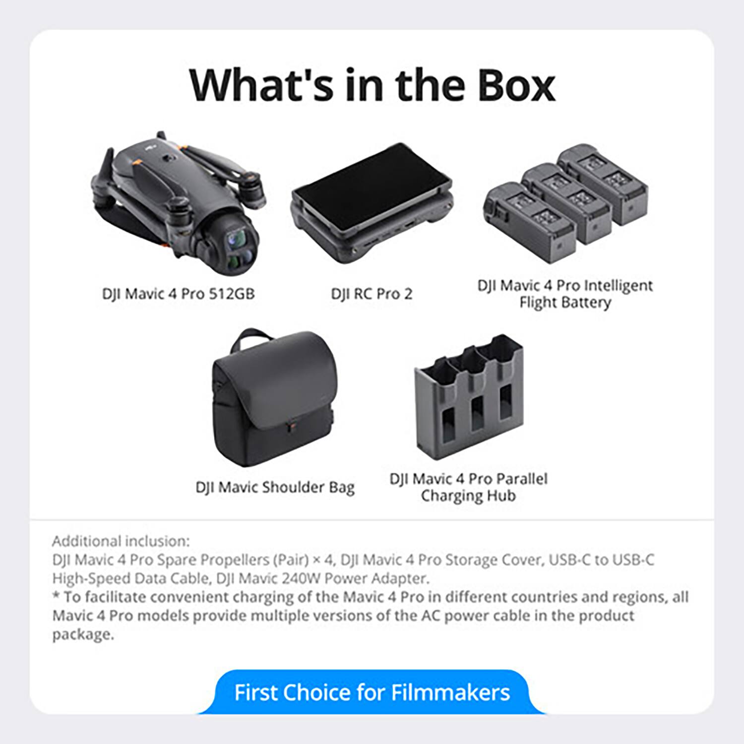 **What's in the Box**

- DJI Mavic 4 Pro 512GB
- DJI RC Pro 2
- DJI Mavic 4 Pro Intelligent Flight Battery
- DJI Mavic Shoulder Bag
- DJI Mavic 4 Pro Parallel Charging Hub

**Additional Inclusion:**
- DJI Mavic 4 Pro Spare Propellers (Pair) x 4
- DJI Mavic 4 Pro Storage Cover
- USB-C to USB-C High-Speed Data Cable
- DJI Mavic 240W Power Adapter

*To facilitate convenient charging of the Mavic 4 Pro in different countries and regions, all Mavic 4 Pro models provide multiple versions of the AC power cable in the product package.*

**First Choice for Filmmakers**