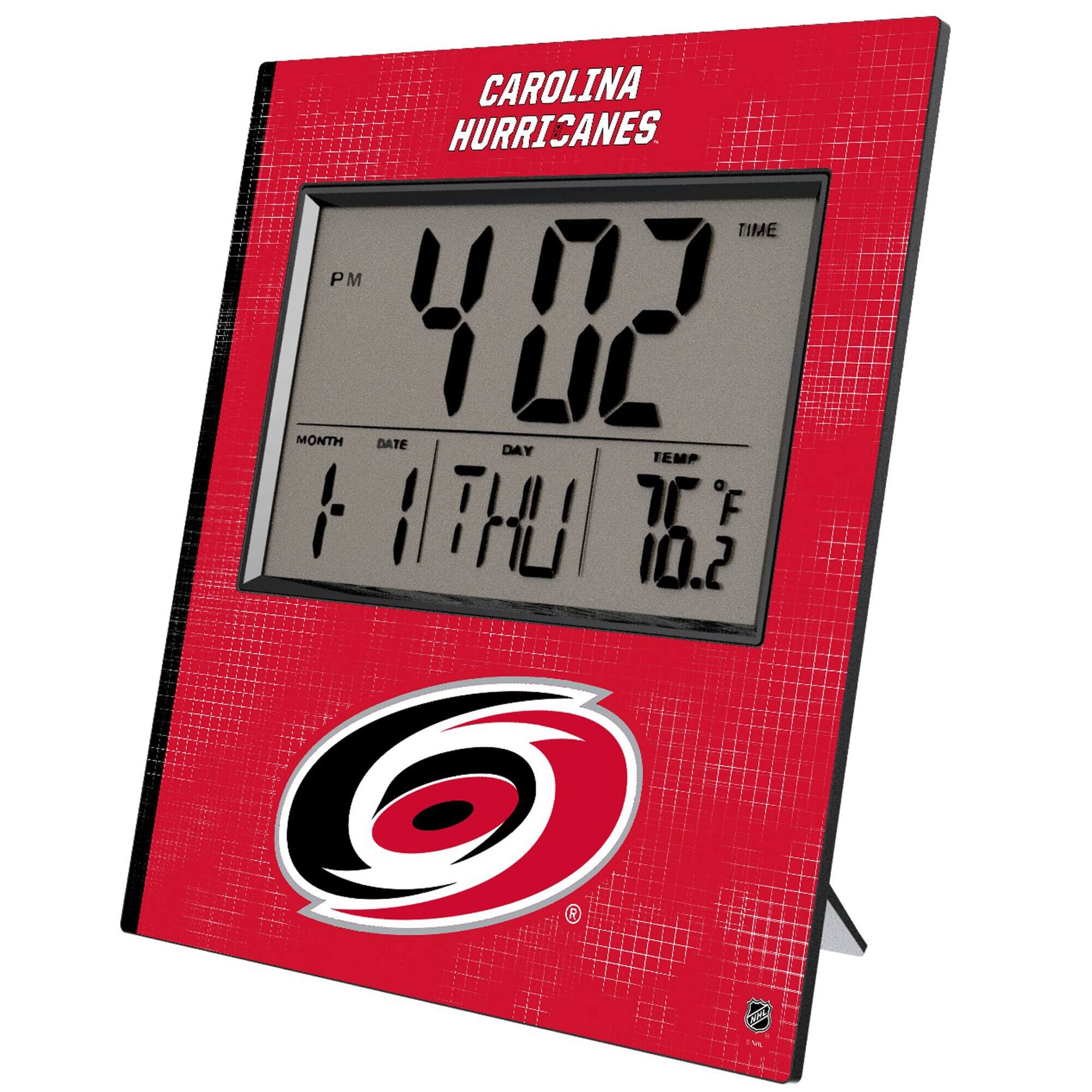 CAROLINA HURRICANES

TIME 4:02 PM

MONTH 1 DATE 1 DAY THU TEMP 76.2°F
