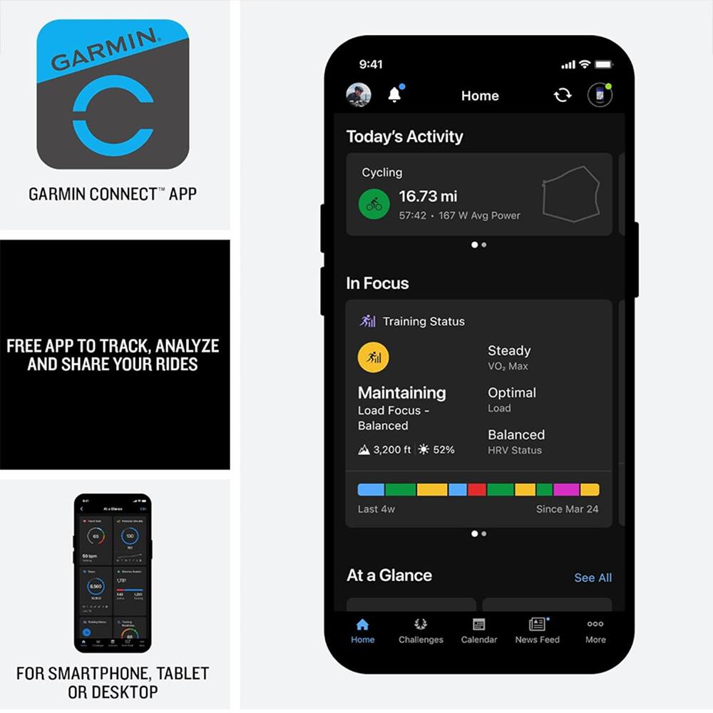 GARMIN CONNECT™ APP

FREE APP TO TRACK, ANALYZE AND SHARE YOUR RIDES

FOR SMARTPHONE, TABLET OR DESKTOP

9:41 Home Today's Activity Cycling 16.73 mi 57:42 167 W Avg Power

In Focus
Training Status Steady VO2 Max
Maintaining Optimal Load Focus - Load Balanced Balanced 3,200 52% HRV Status

Last 4w
Since Mar 24

At a Glance
See All

Home
Challenges Calendar News Feed
More