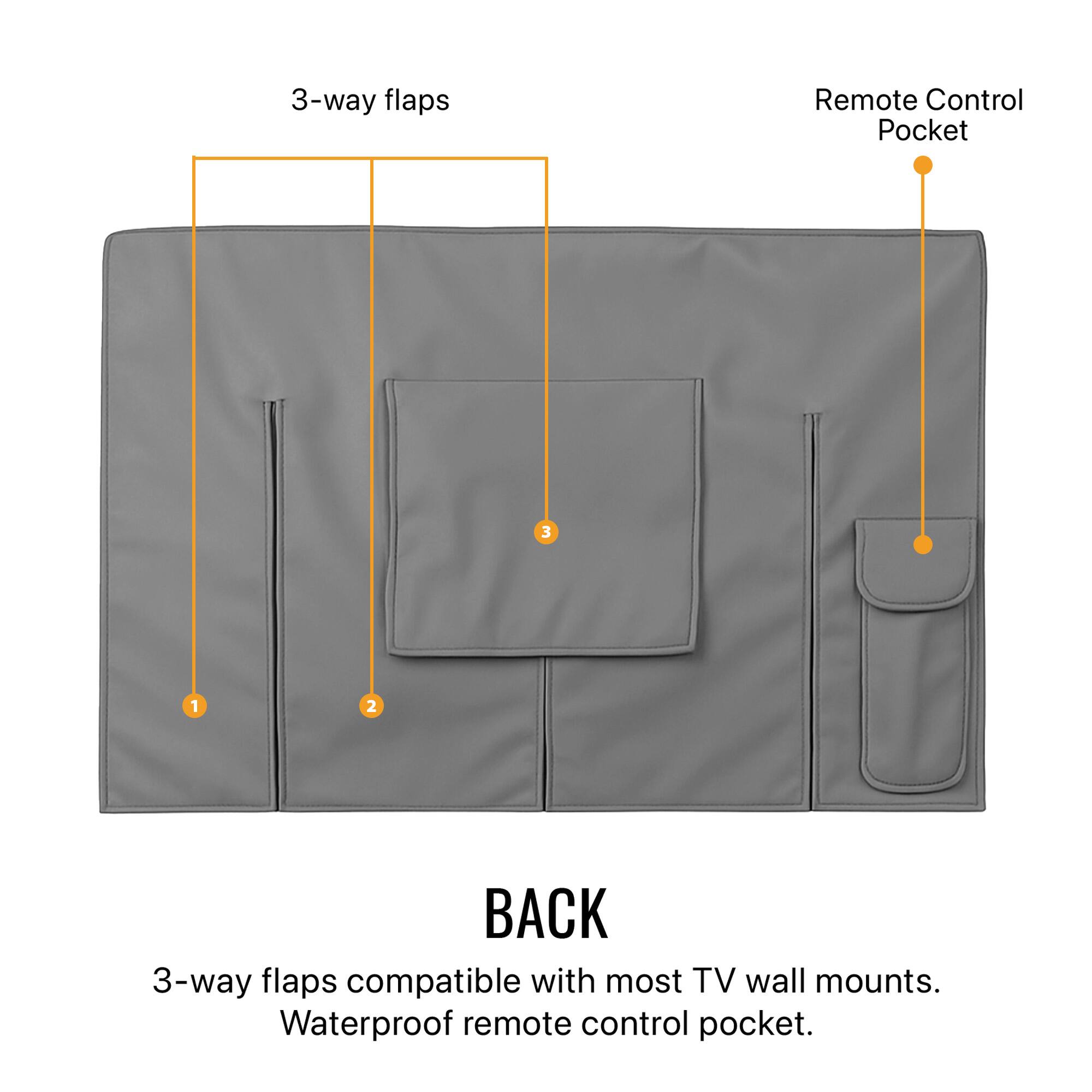 3-way flaps  
Remote Control Pocket  

BACK  
3-way flaps compatible with most TV wall mounts.  
Waterproof remote control pocket.