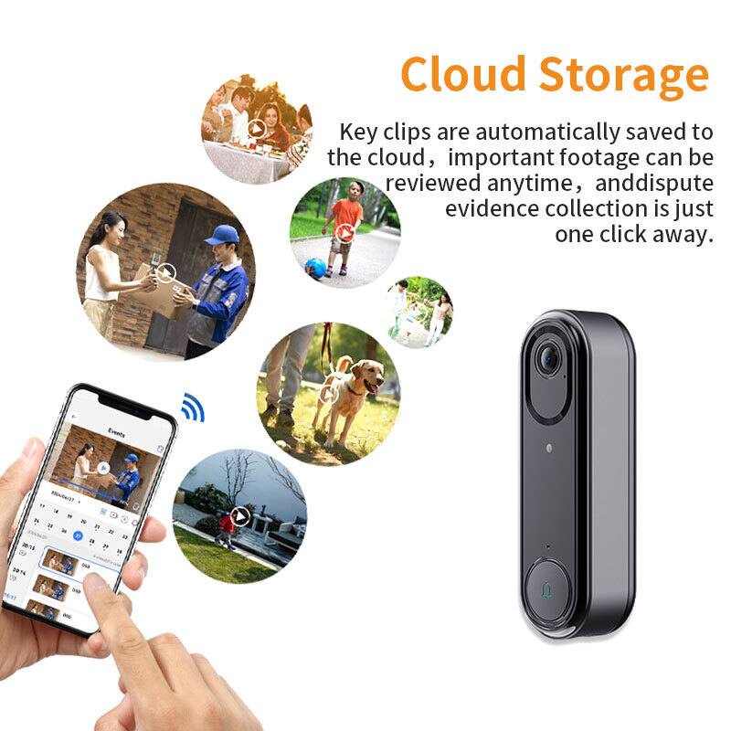 Cloud Storage

Key clips are automatically saved to the cloud, important footage can be reviewed anytime, and dispute evidence collection is just one click away.