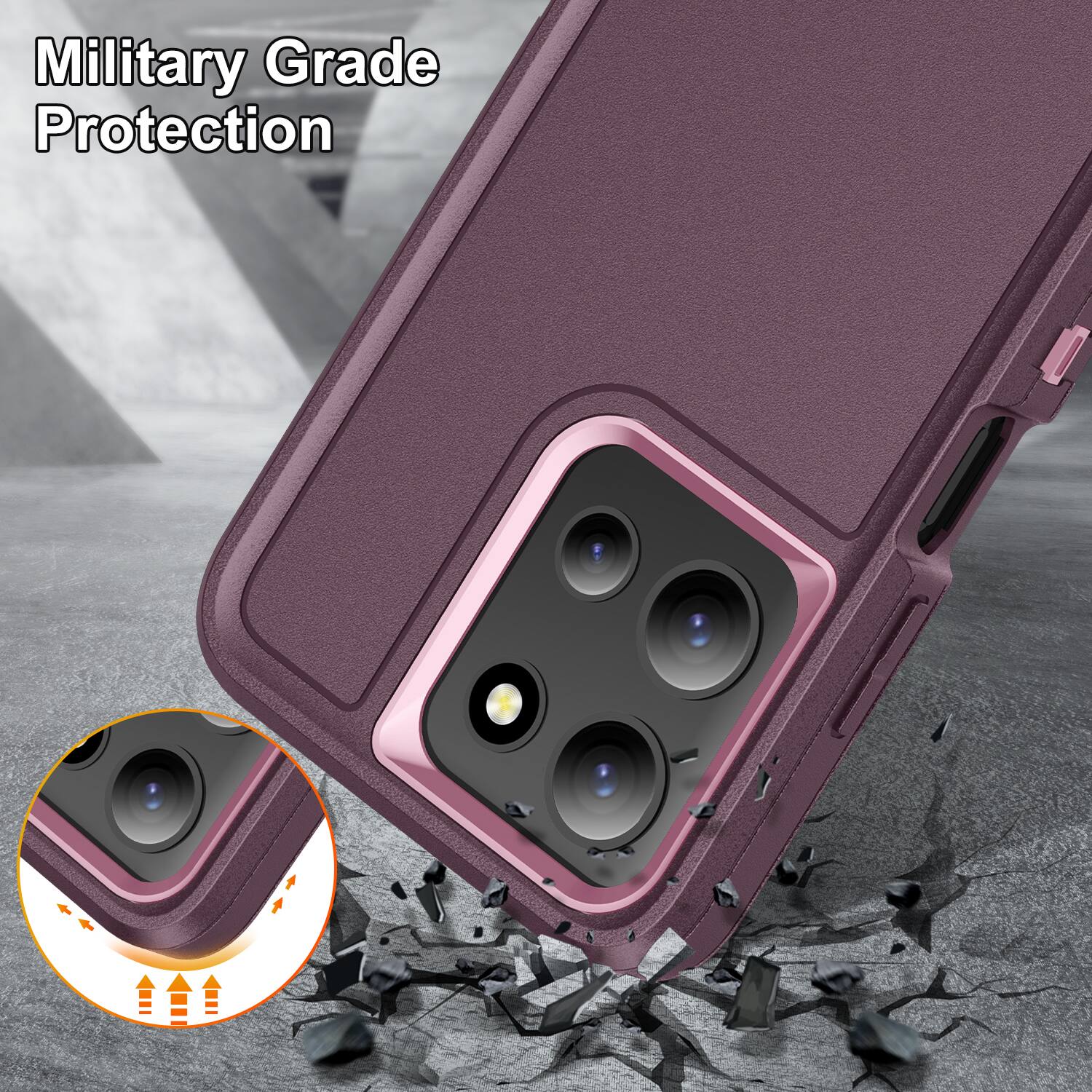Military Grade Protection