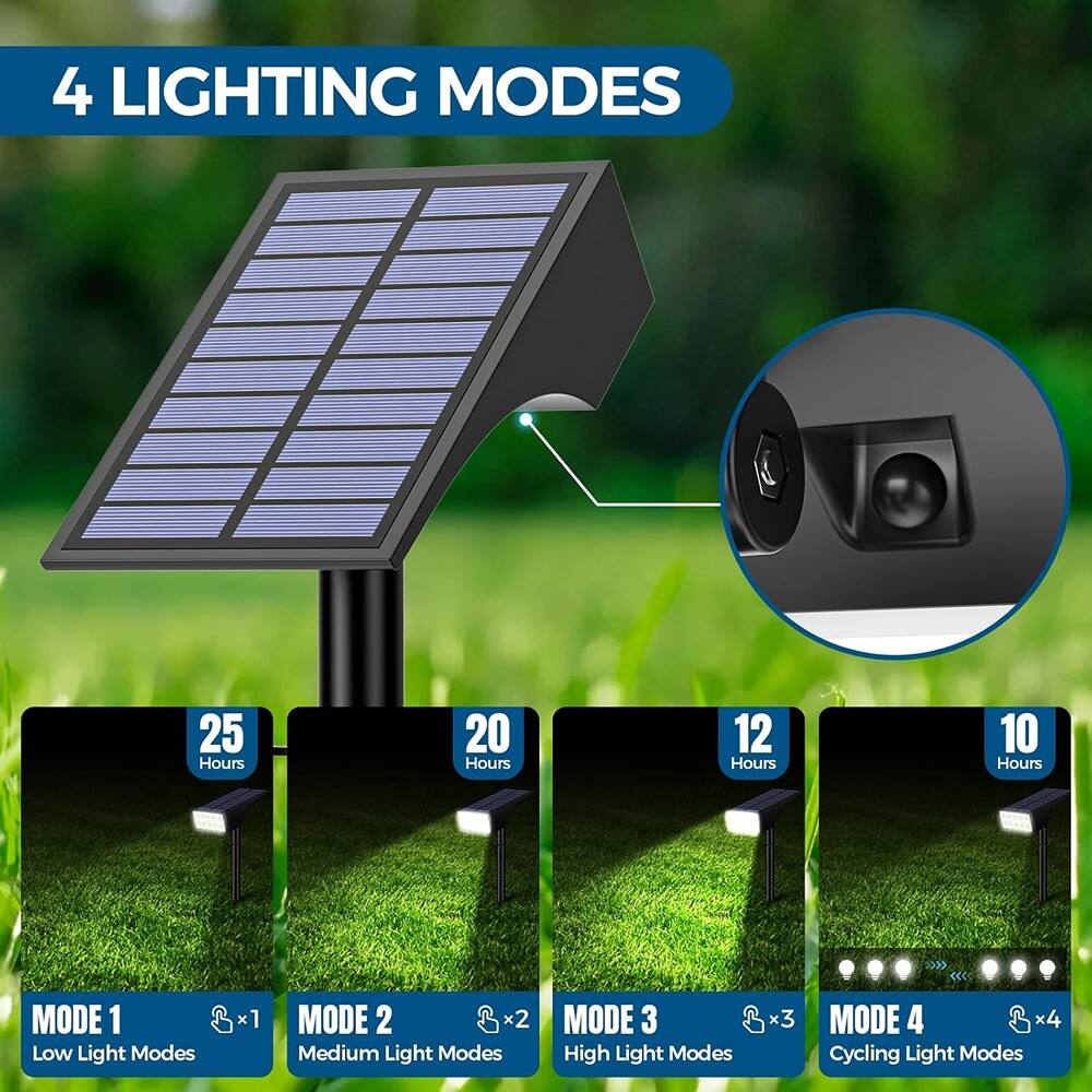 4 LIGHTING MODES

- MODE 1: Low Light Modes x1 (25 Hours)
- MODE 2: Medium Light Modes x2 (20 Hours)
- MODE 3: High Light Modes x3 (12 Hours)
- MODE 4: Cycling Light Modes x4 (10 Hours)