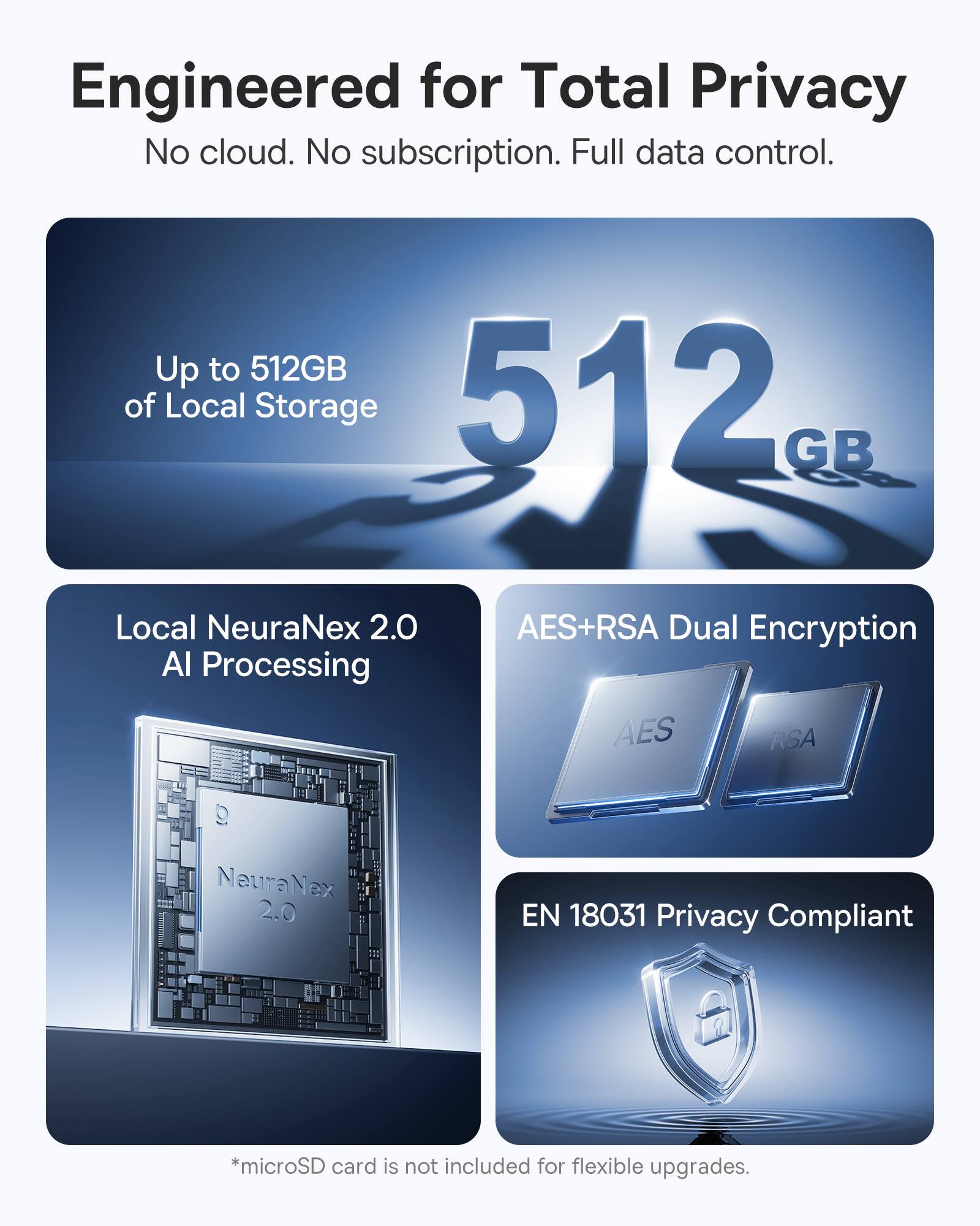 Engineered for Total Privacy  
No cloud. No subscription. Full data control.  

Up to 512GB of Local Storage  
Local NeuraNex 2.0 AI Processing  
AES+RSA Dual Encryption  
EN 18031 Privacy Compliant  

*microSD card is not included for flexible upgrades.