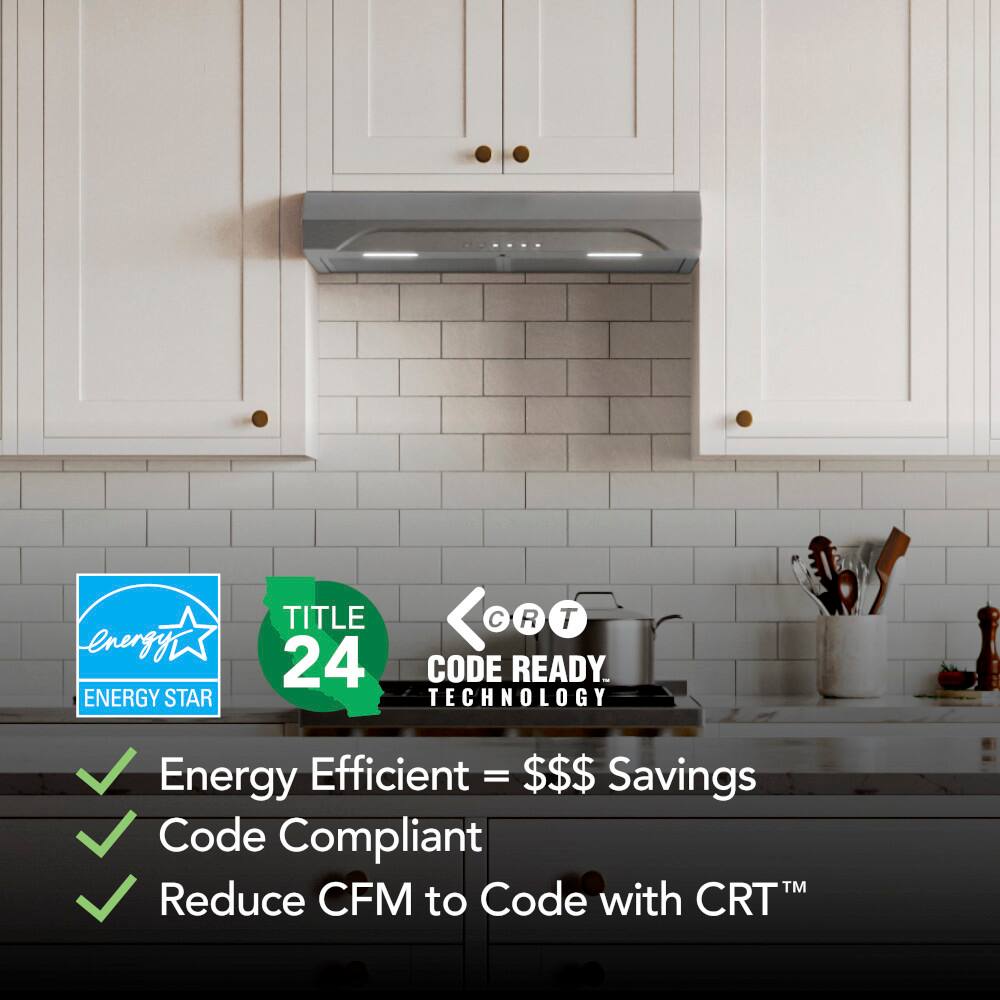 Energy Star Title 24 Code Ready Technology Energy Efficient = $ Savings Code Compliant Reduce CFM to Code with CRT