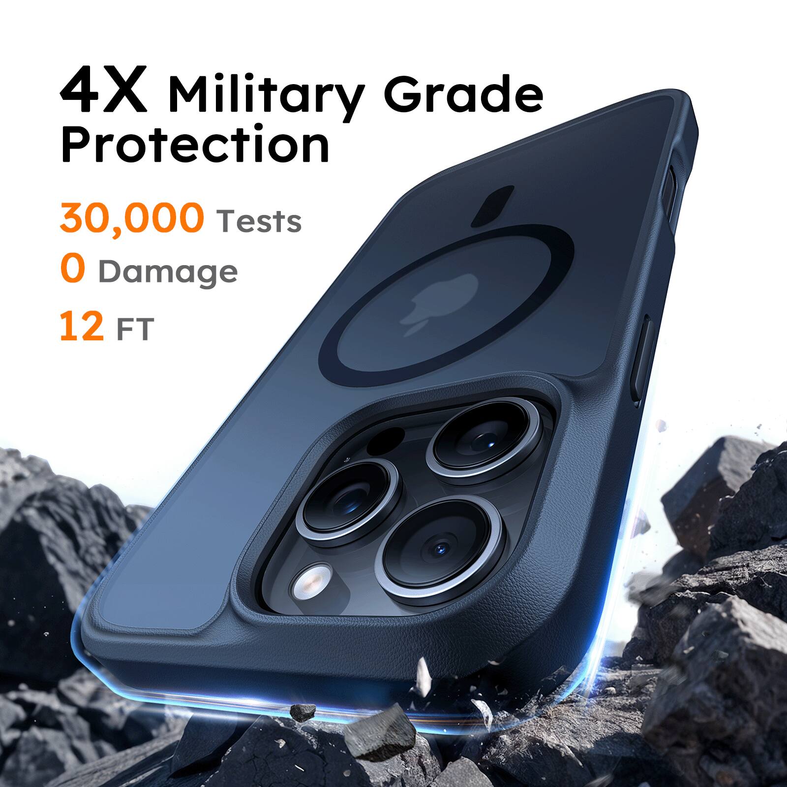 4X Military Grade Protection

30,000 Tests  
0 Damage  
12 FT