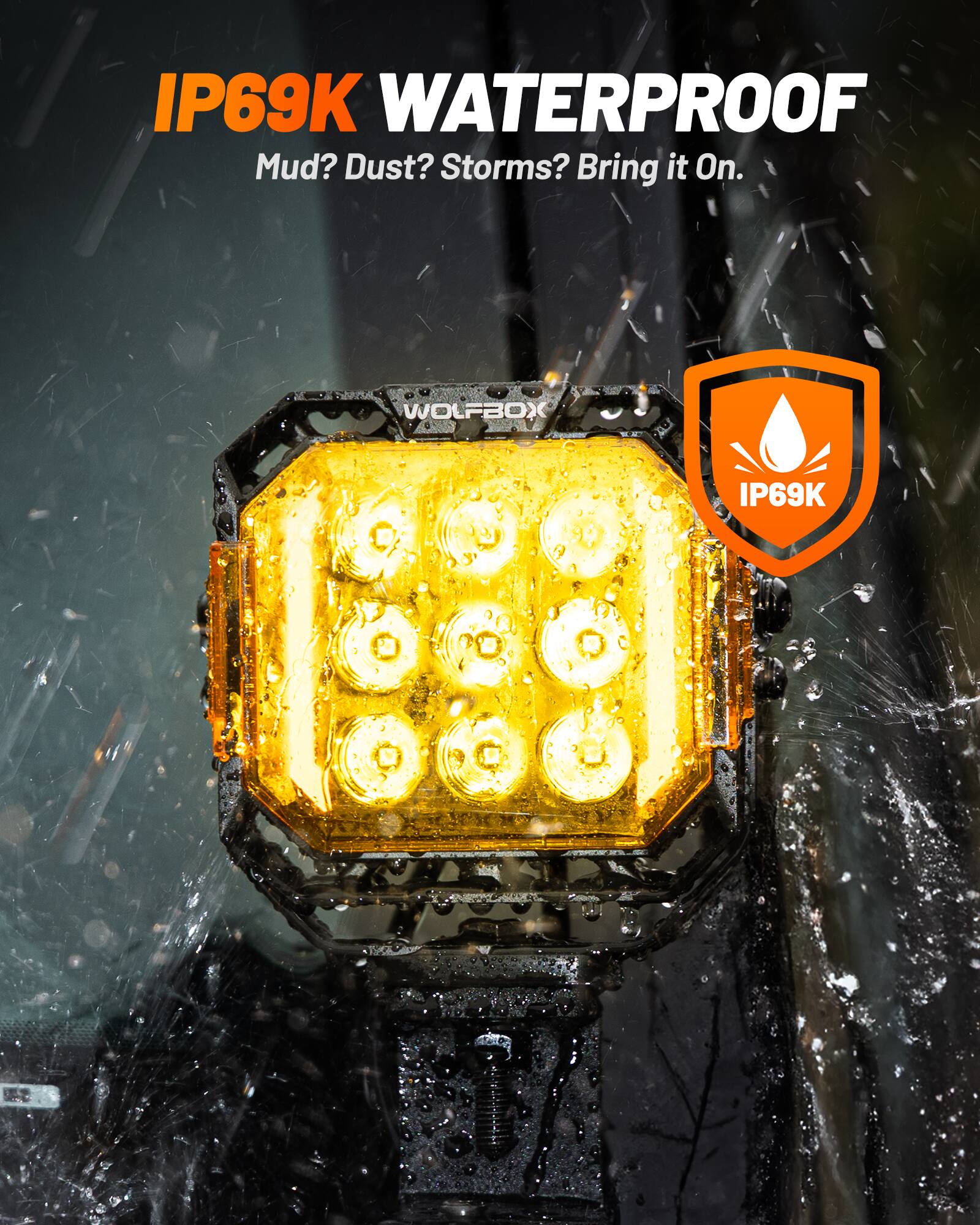 IP69K WATERPROOF  
Mud? Dust? Storms? Bring it On.  
WOLFBOX IP69K