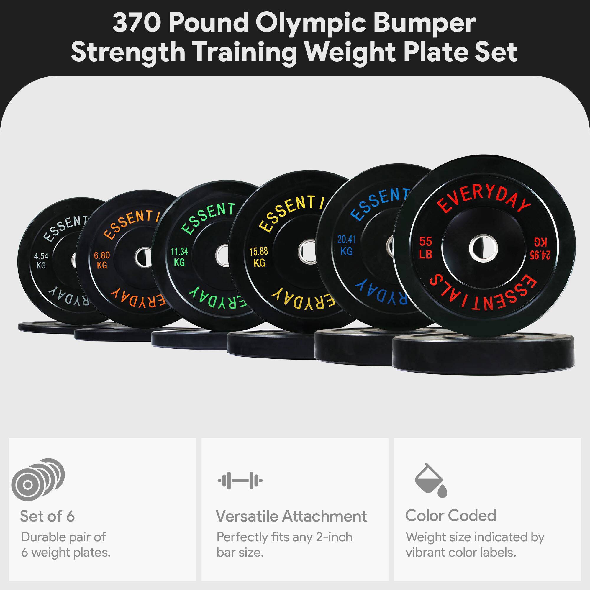 370 Pound Olympic Bumper Strength Training Weight Plate Set

ESSENTIAL EVERYDAY

Set of 6 Durable pair of 6 weight plates. Versatile Attachment Perfectly fits any 2-inch bar size. Color Coded Weight size indicated by vibrant color labels.

- 4.54 KG
- 6.80 KG
- 11.34 KG
- 15.88 KG
- 20.41 KG
- 55 LB (24.95 KG)